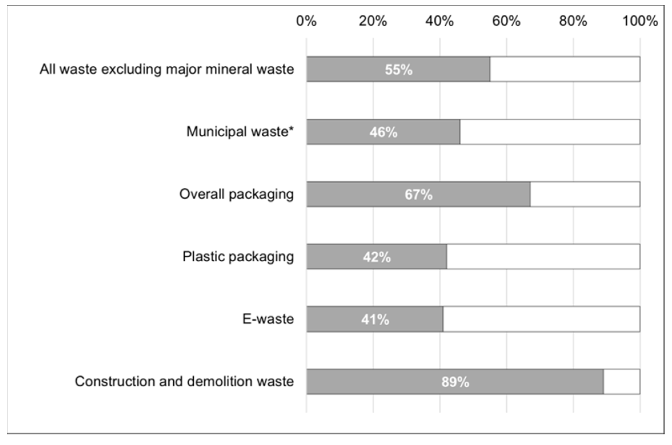 Sustainability 11 04898 g001 550