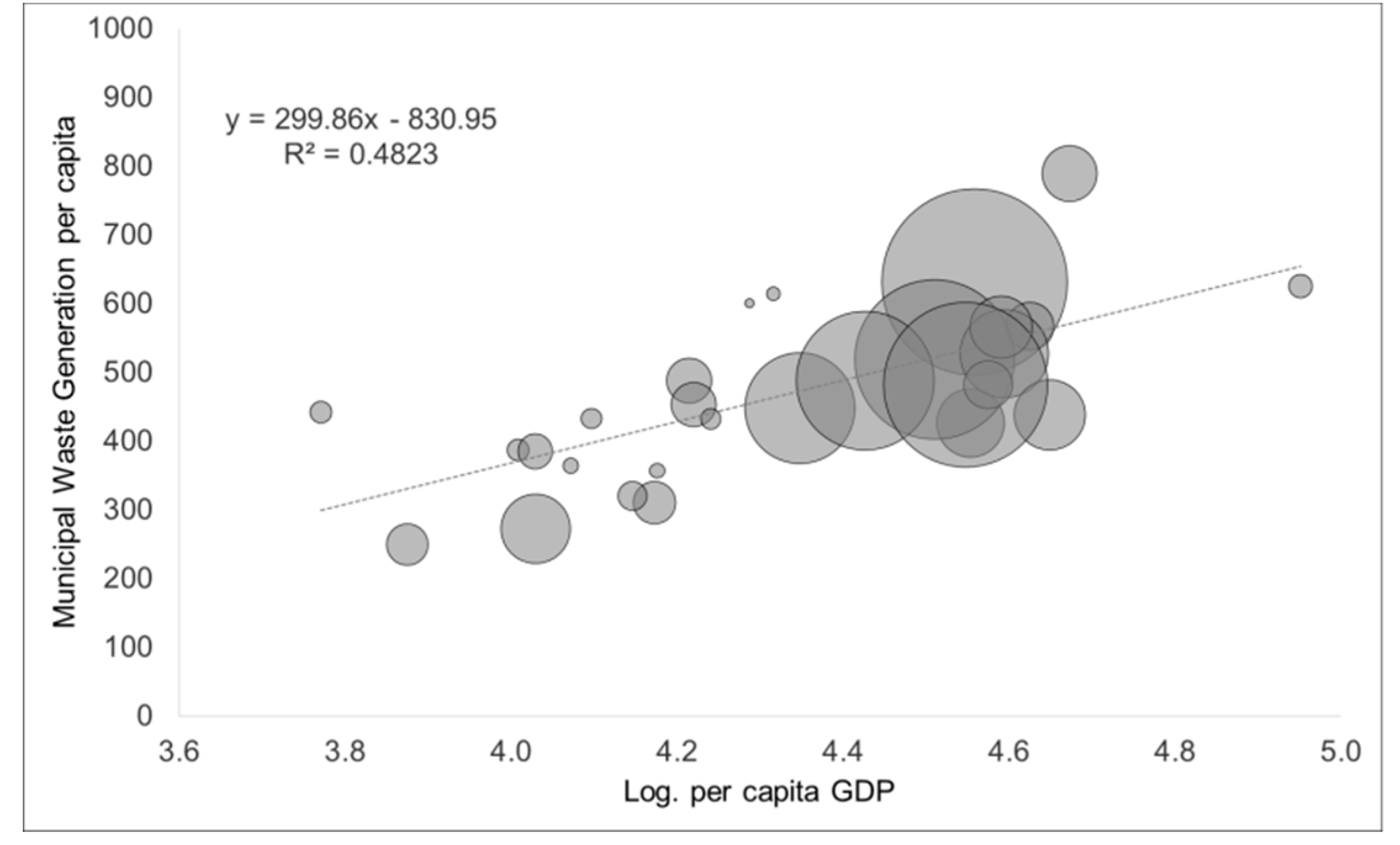 Sustainability 11 04898 g003 550