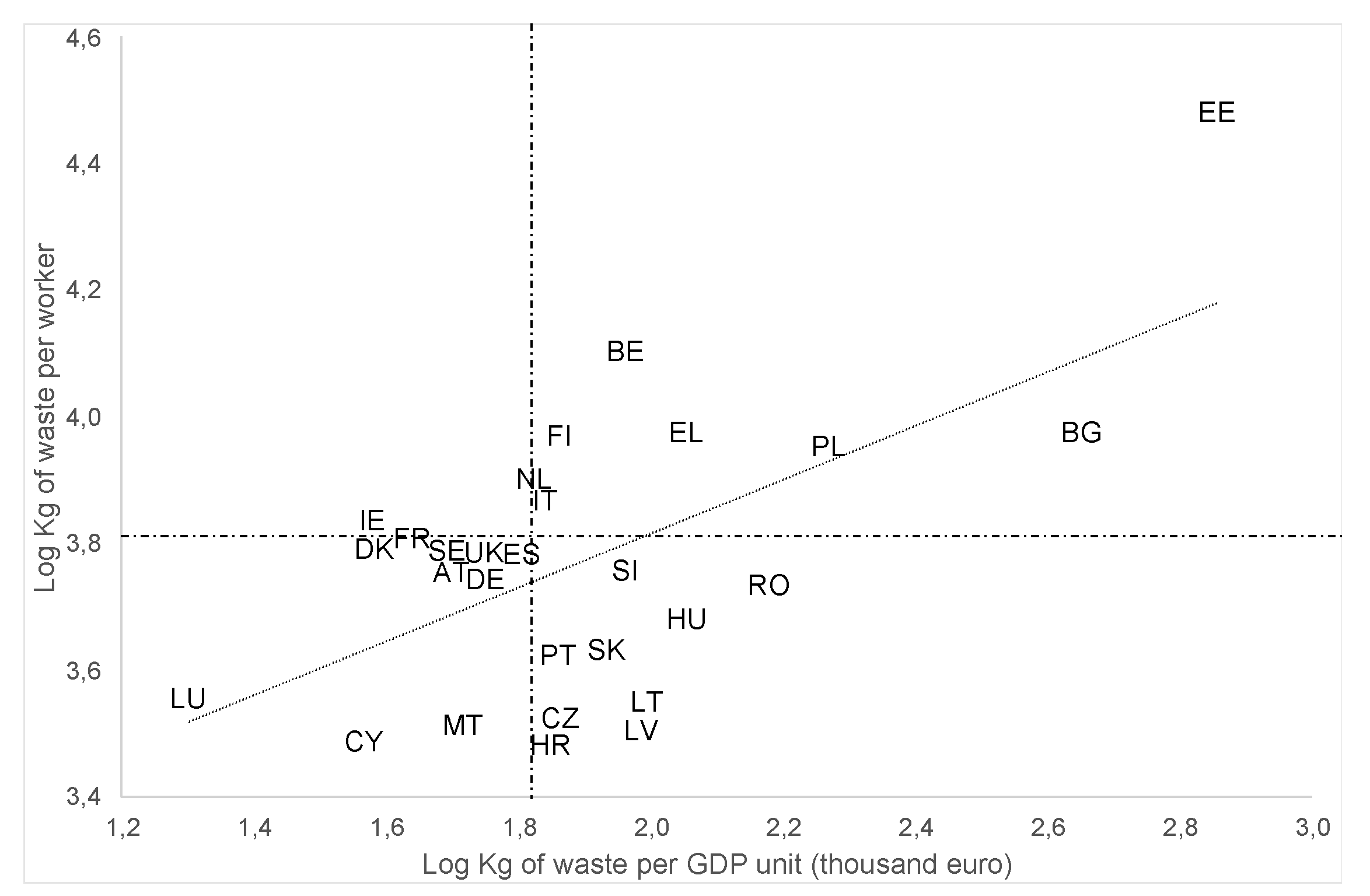 Sustainability 11 04898 g004 550