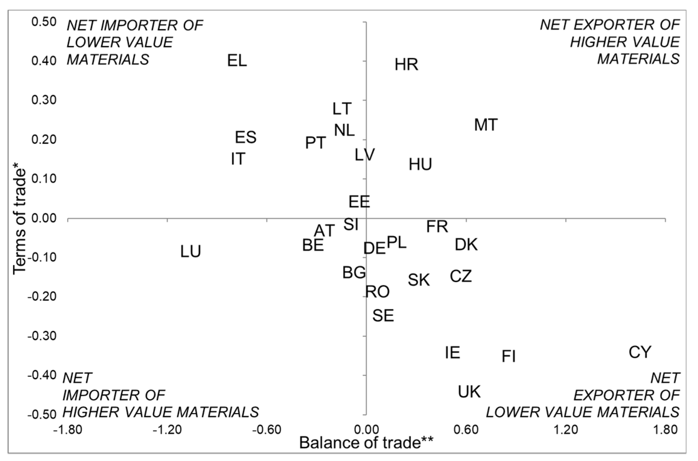 Sustainability 11 04898 g006 550
