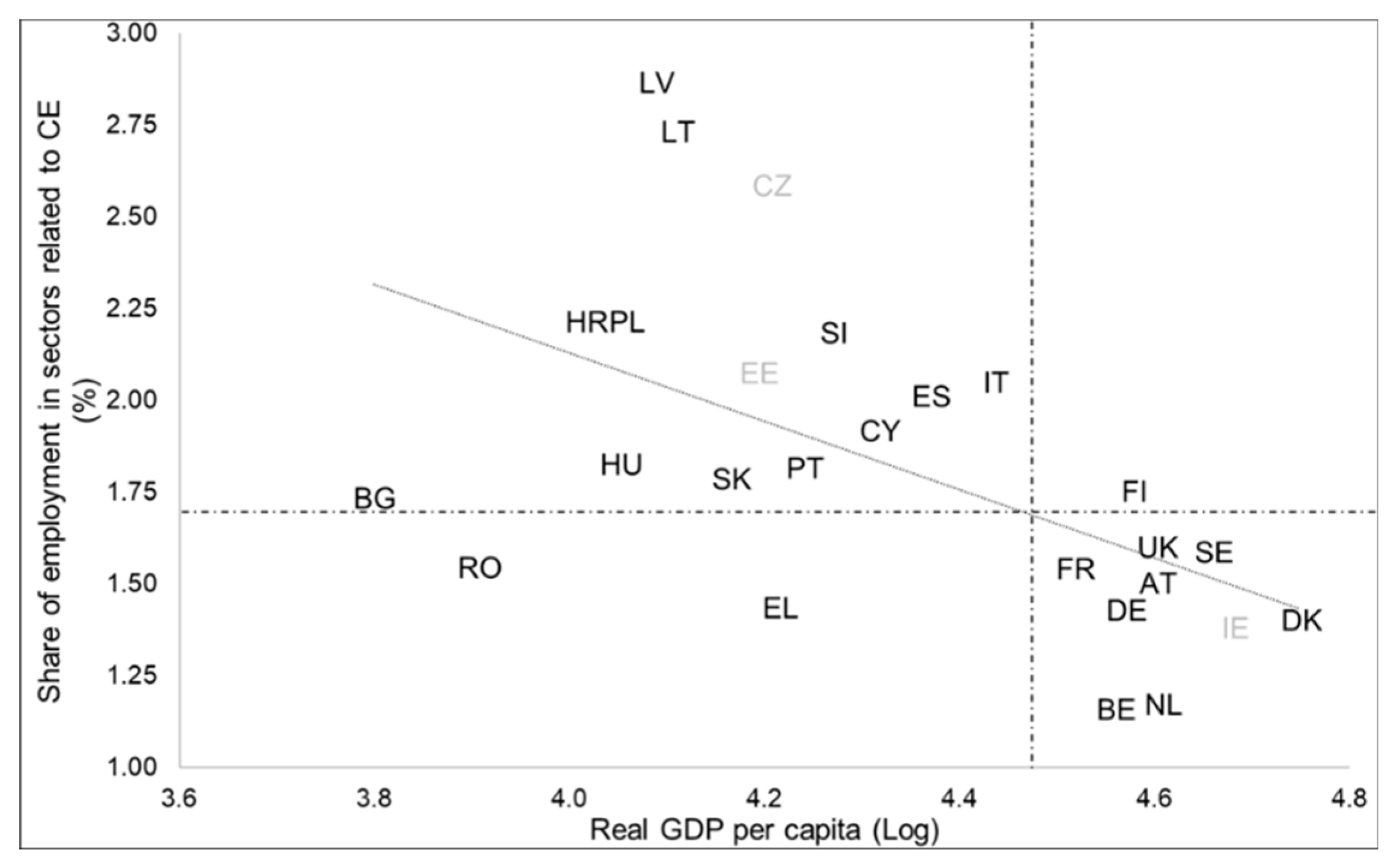 Sustainability 11 04898 g007 550