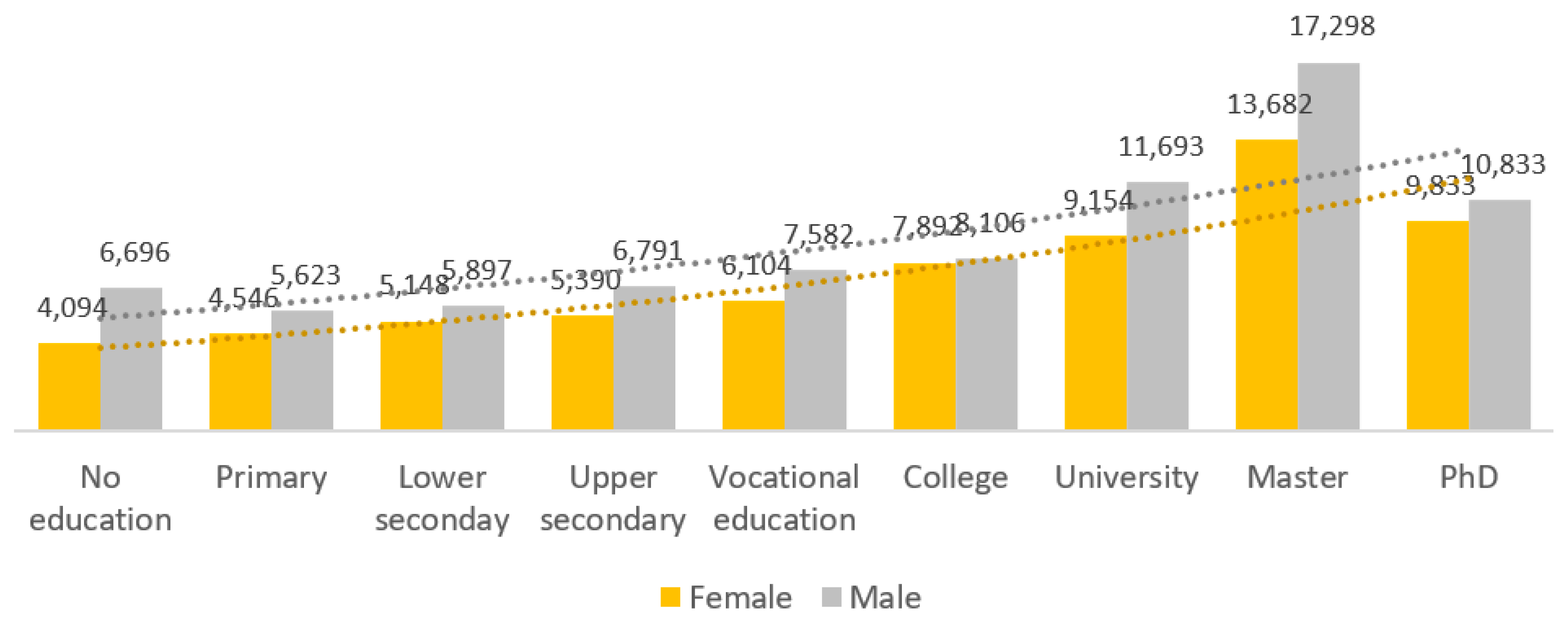 Sustainability 11 04903 g004