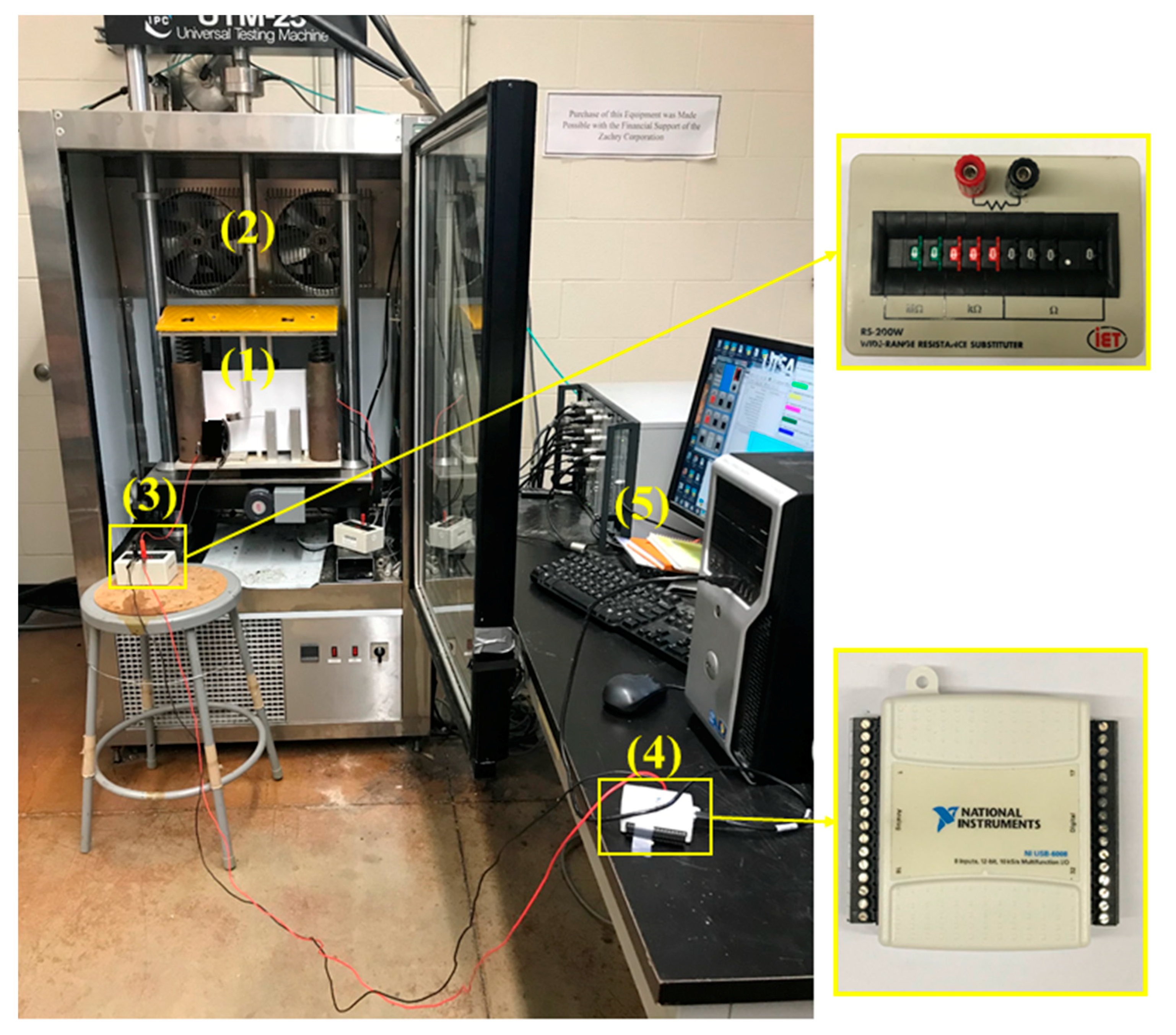 Sustainability 11 04906 g002 Sustainability 11 04906 g002