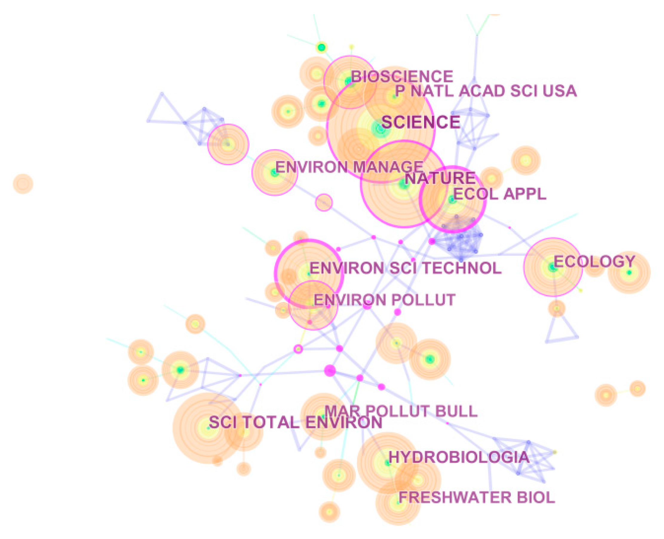 Sustainability 11 04908 g004