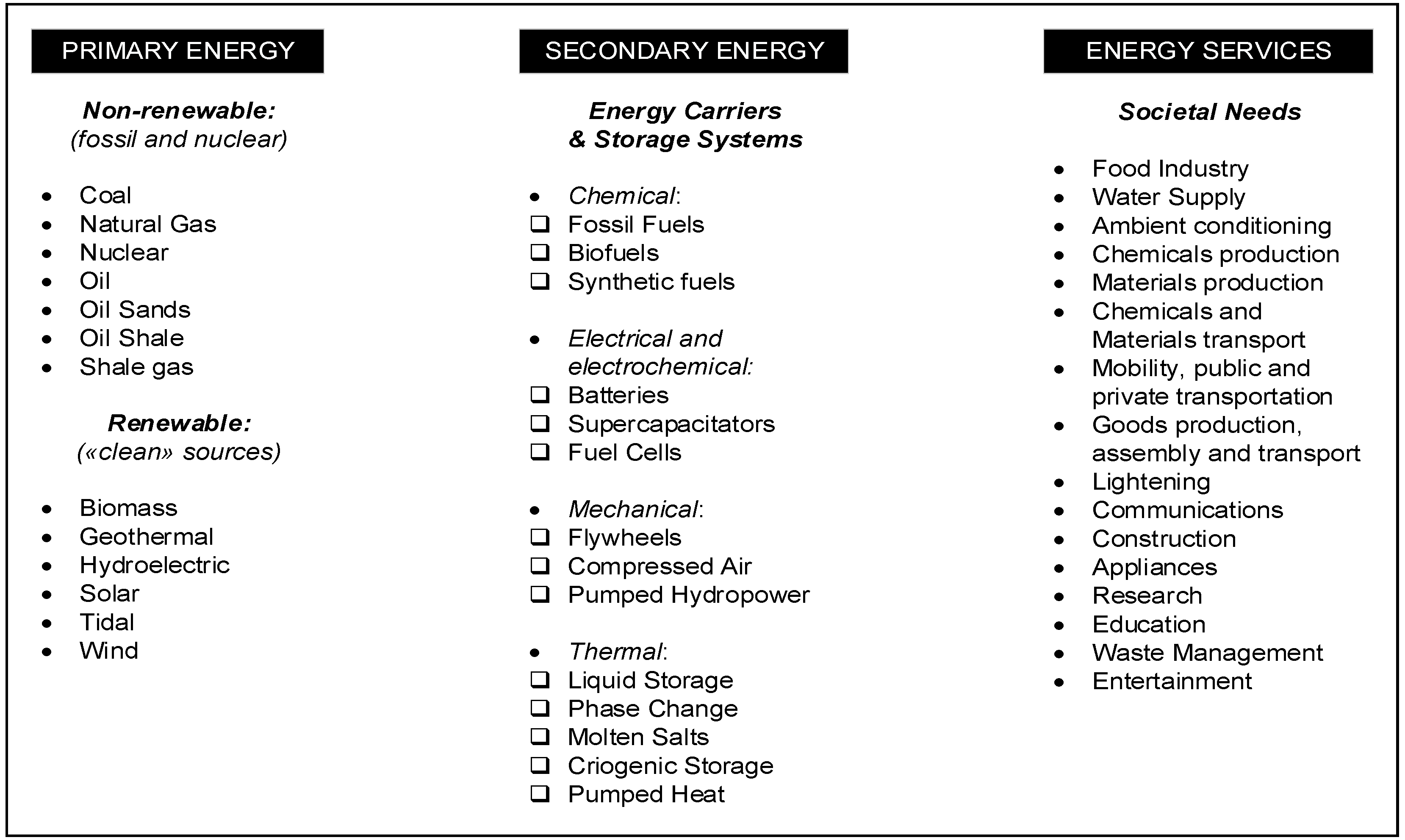 Sustainability 11 04911 g001 Sustainability 11 04911 g001