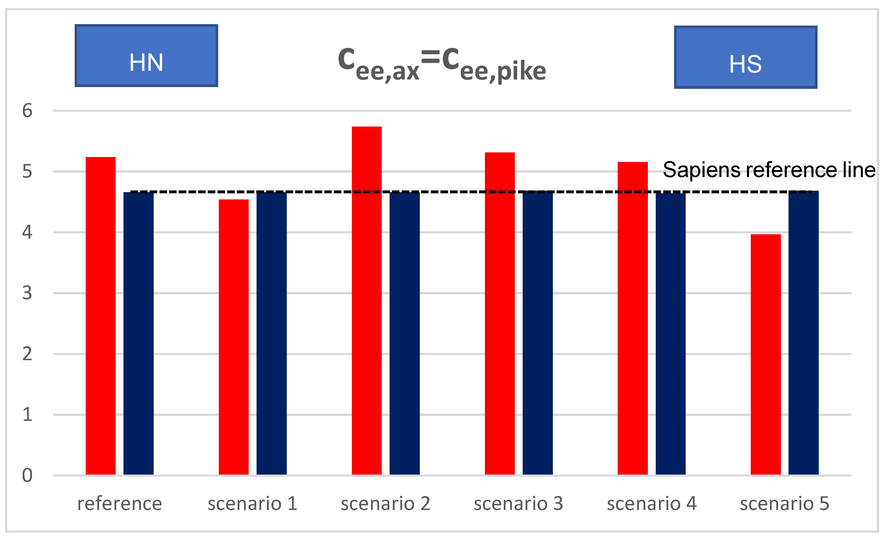 Sustainability 11 04913 g003
