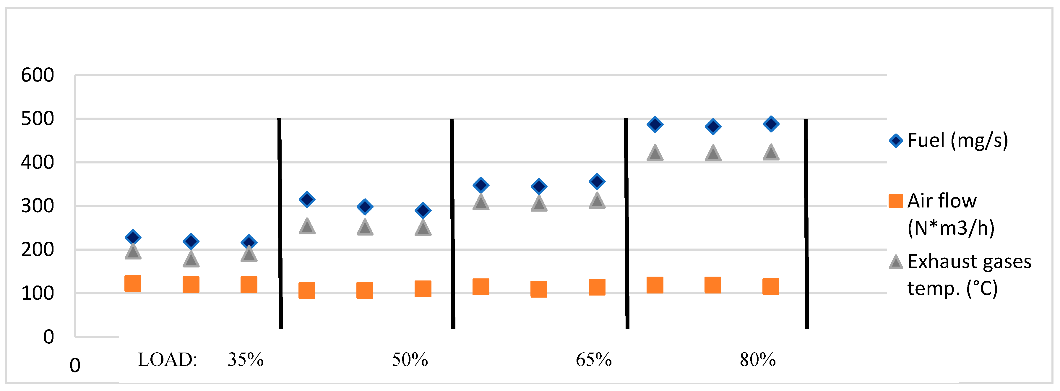 Sustainability 11 04918 g004