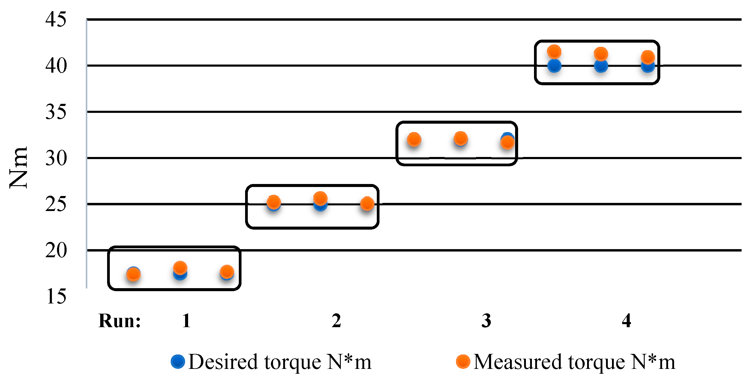 Sustainability 11 04918 g005