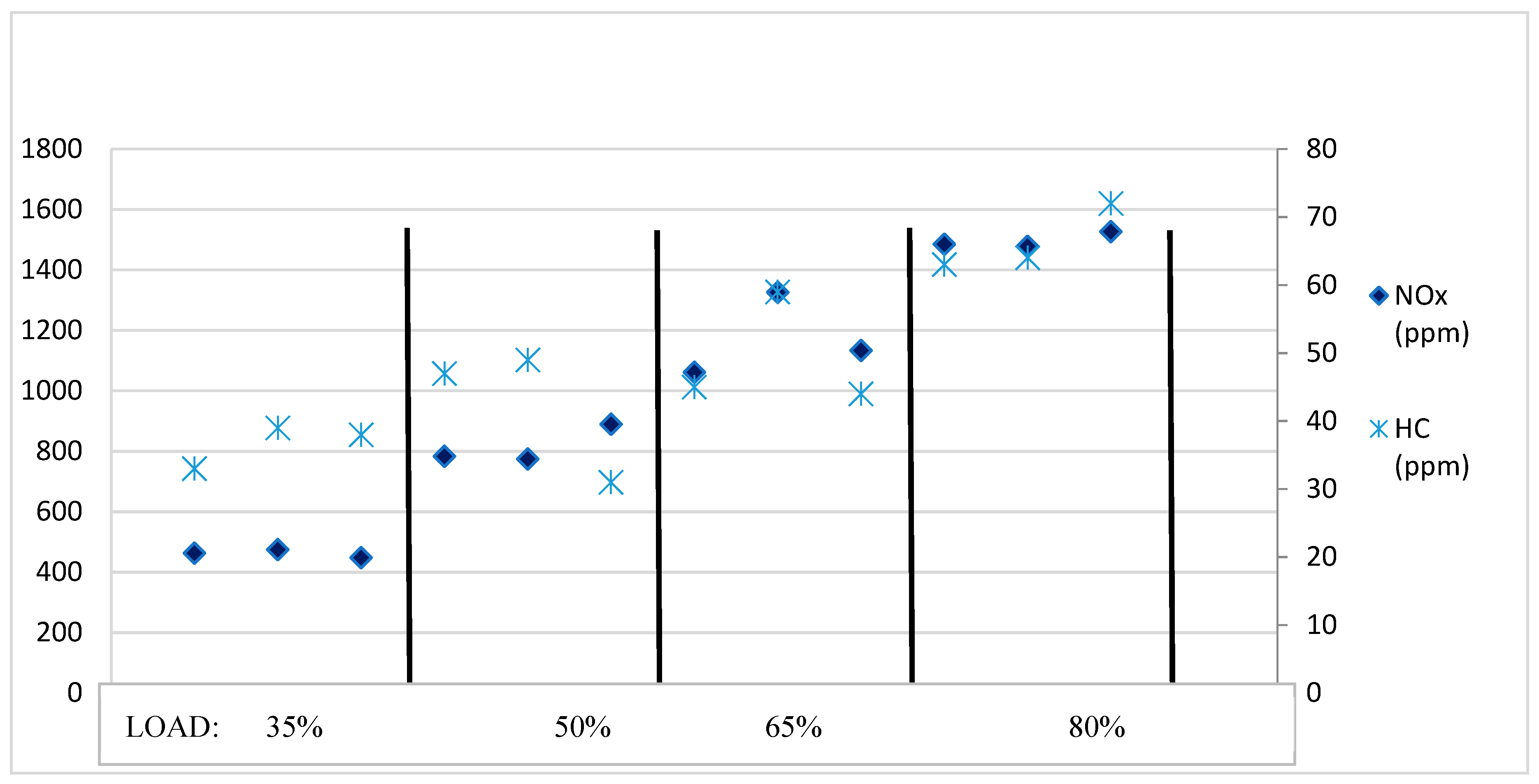 Sustainability 11 04918 g007