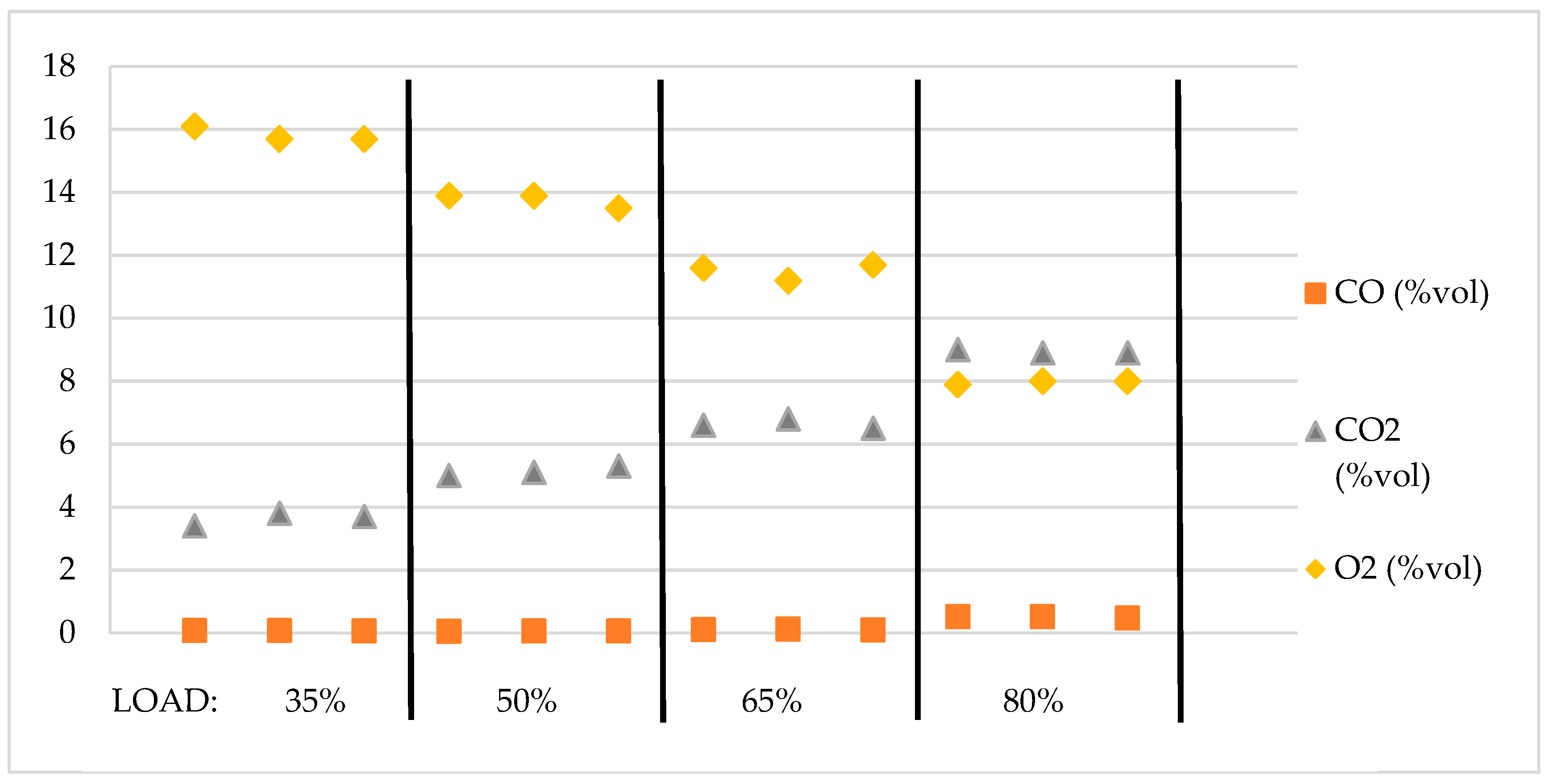 Sustainability 11 04918 g008
