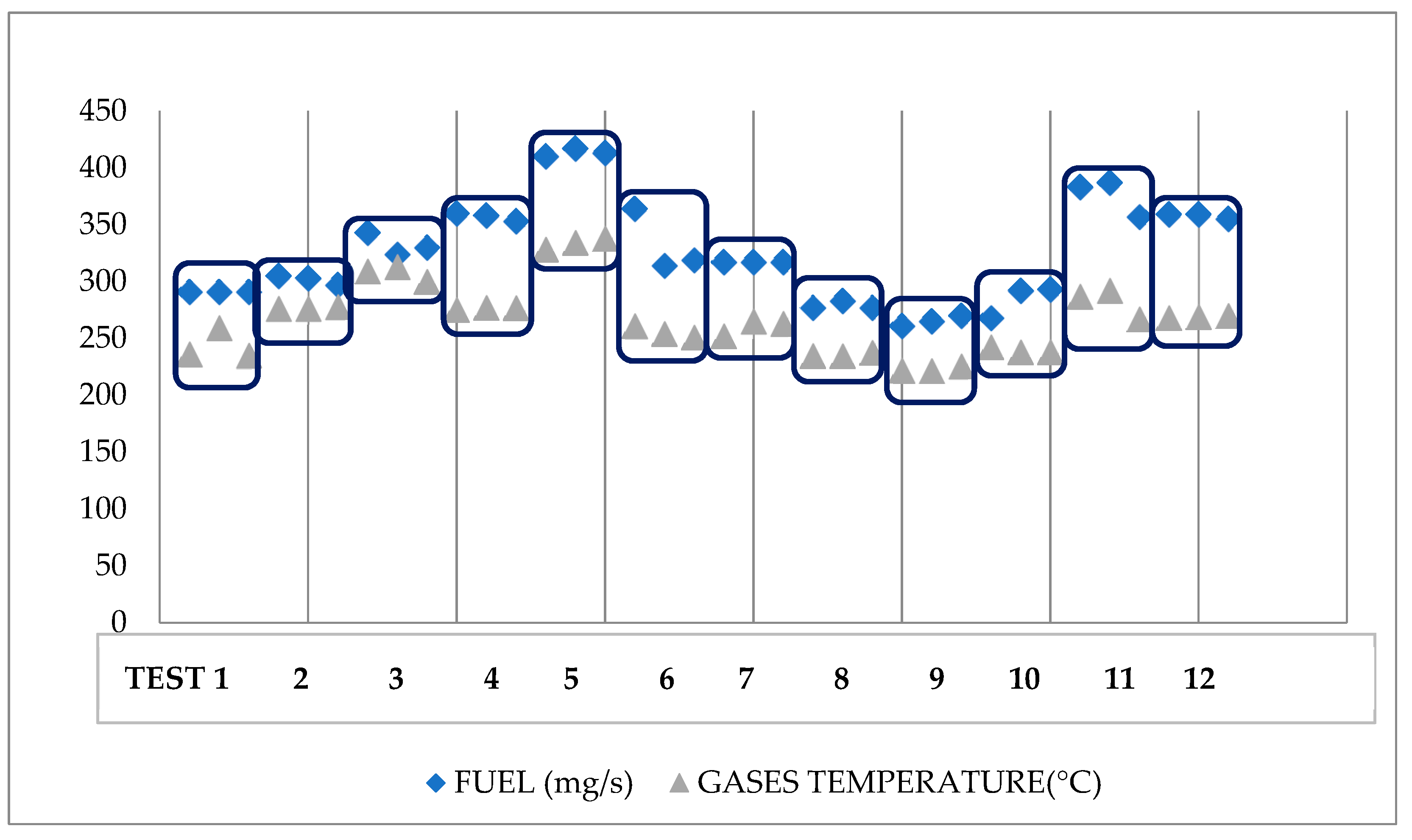 Sustainability 11 04918 g012