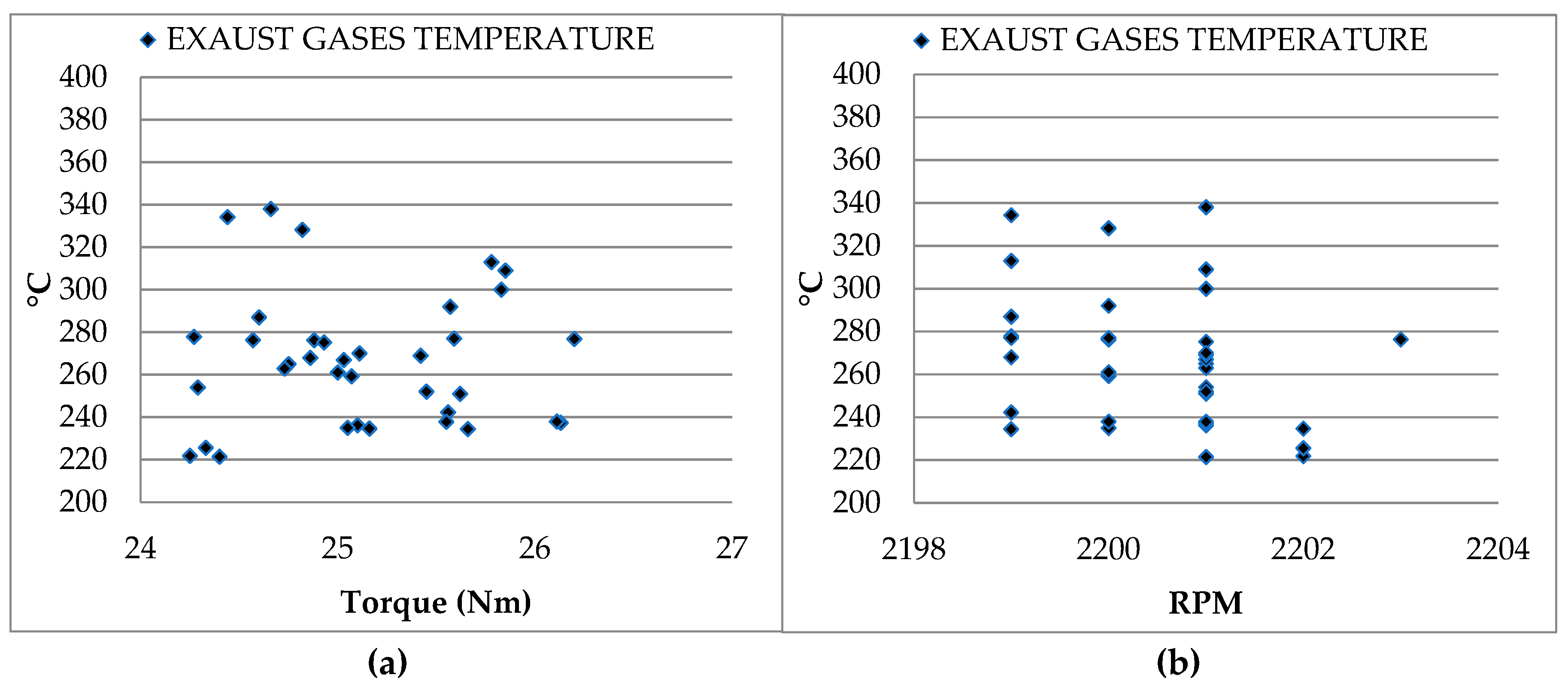 Sustainability 11 04918 g015