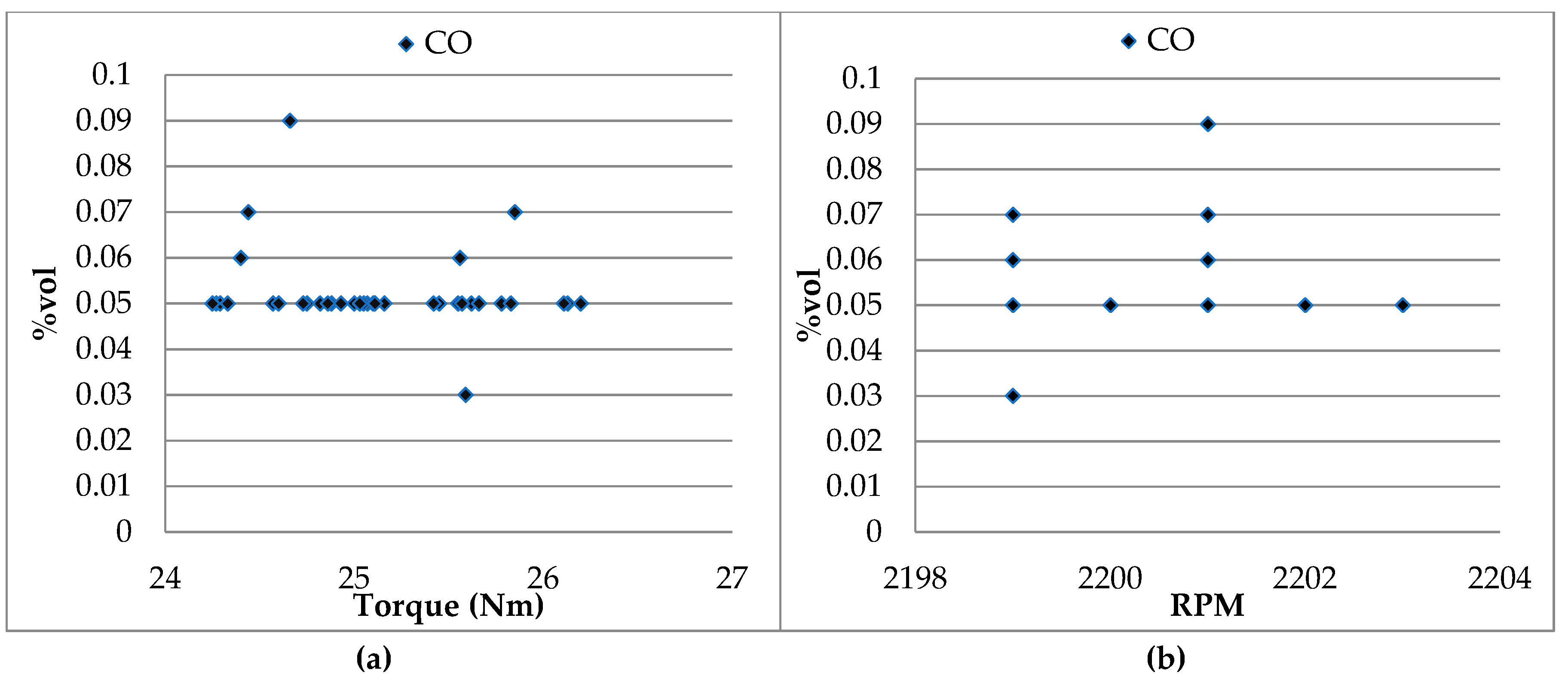 Sustainability 11 04918 g017