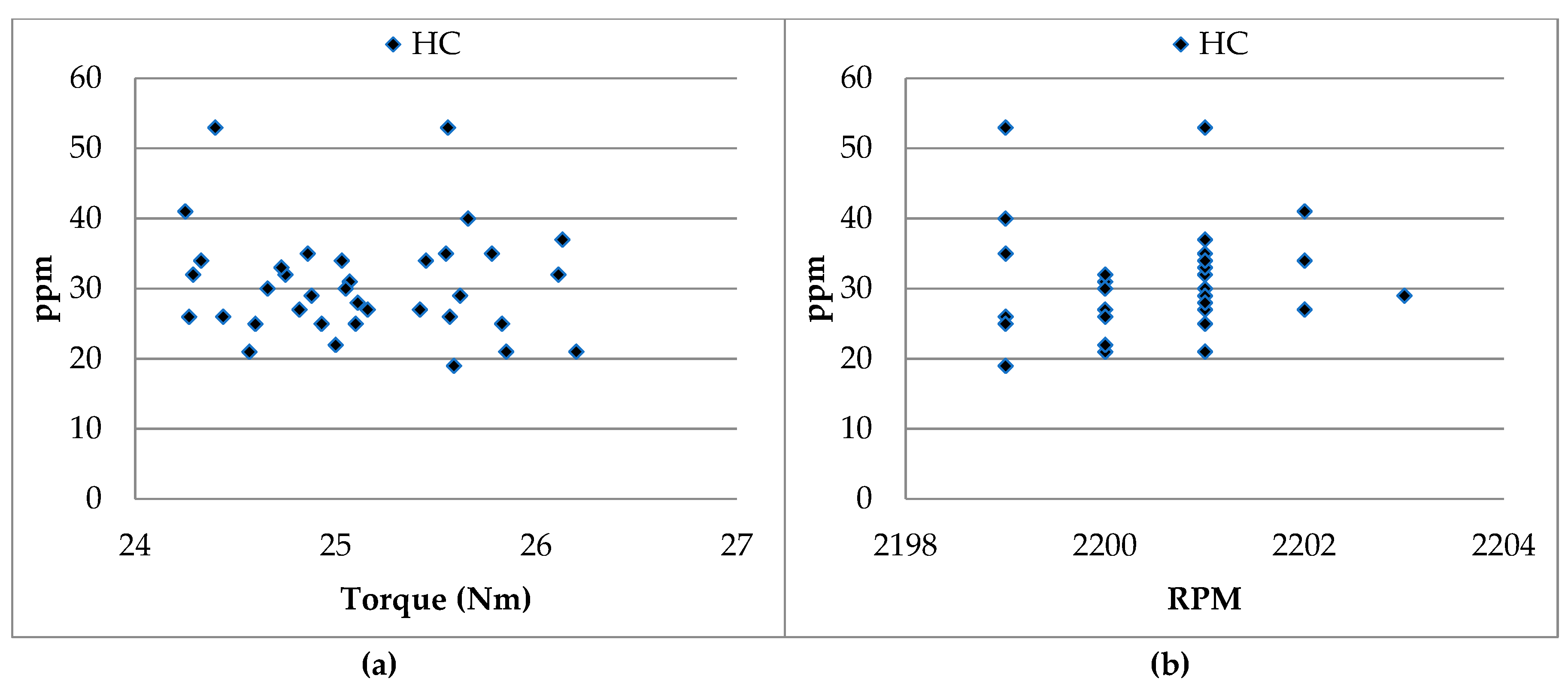 Sustainability 11 04918 g020