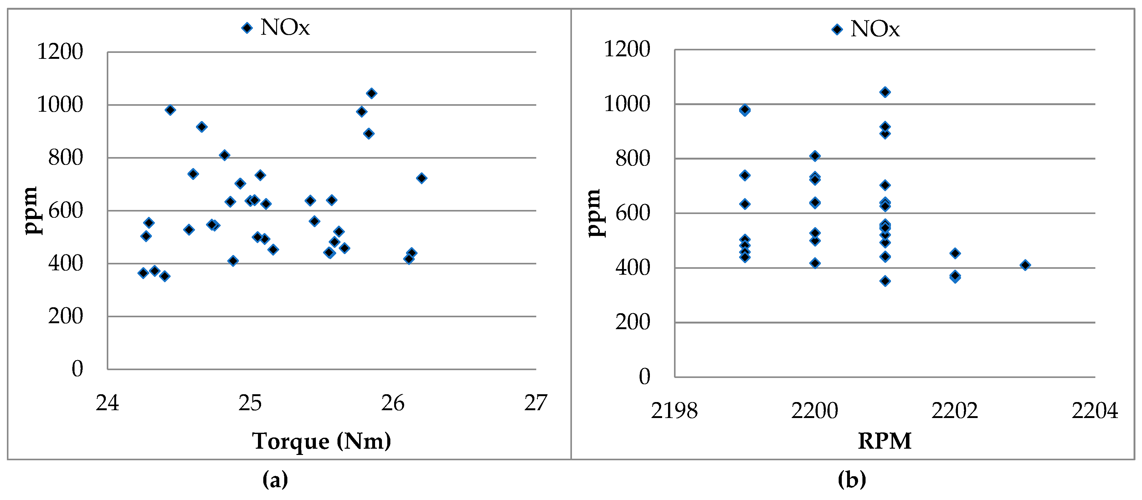 Sustainability 11 04918 g021