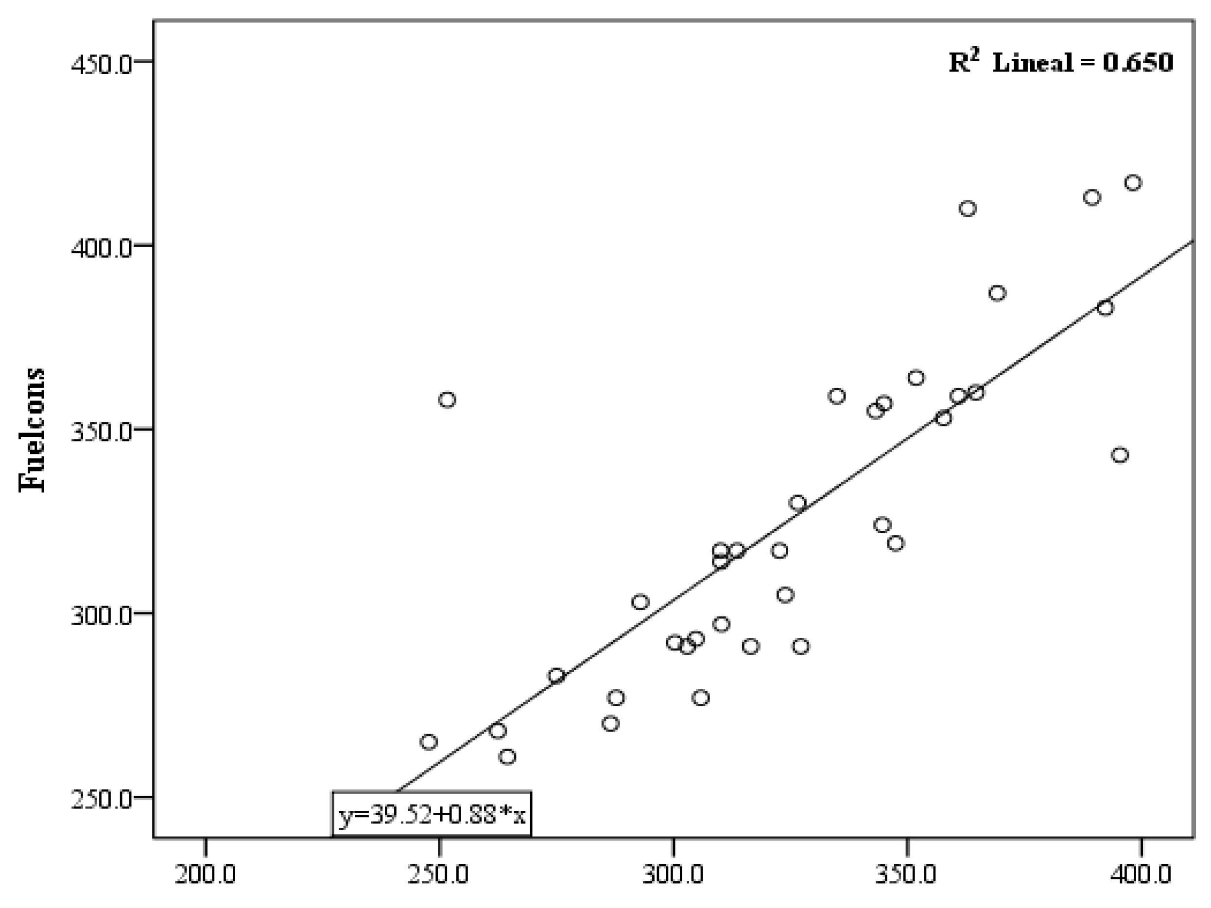 Sustainability 11 04918 g023