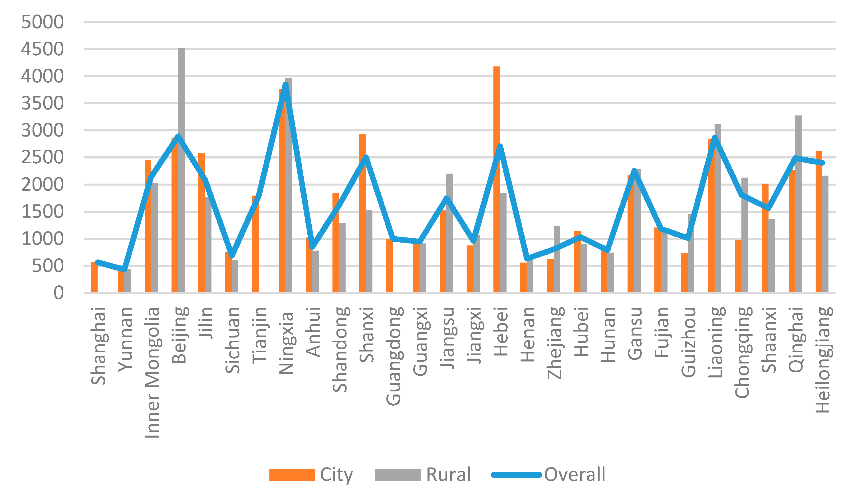 Sustainability 11 04919 g001 Sustainability 11 04919 g001