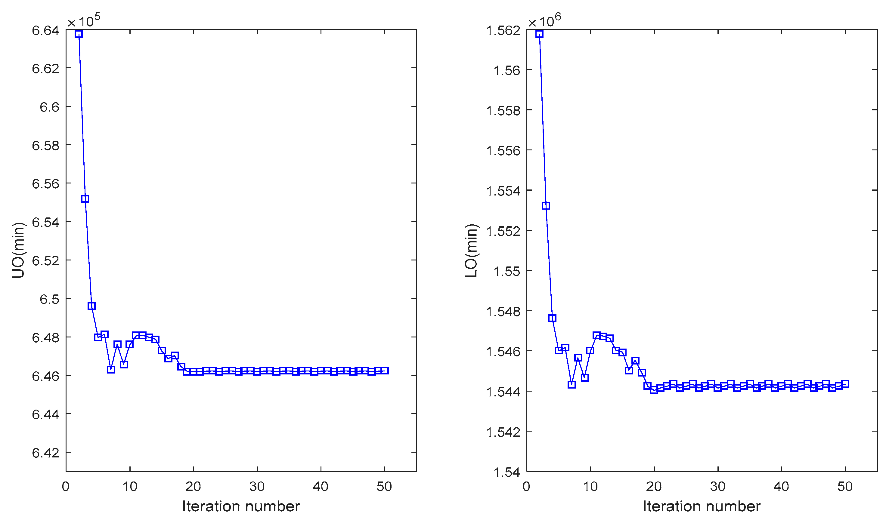 Sustainability 11 04932 g012
