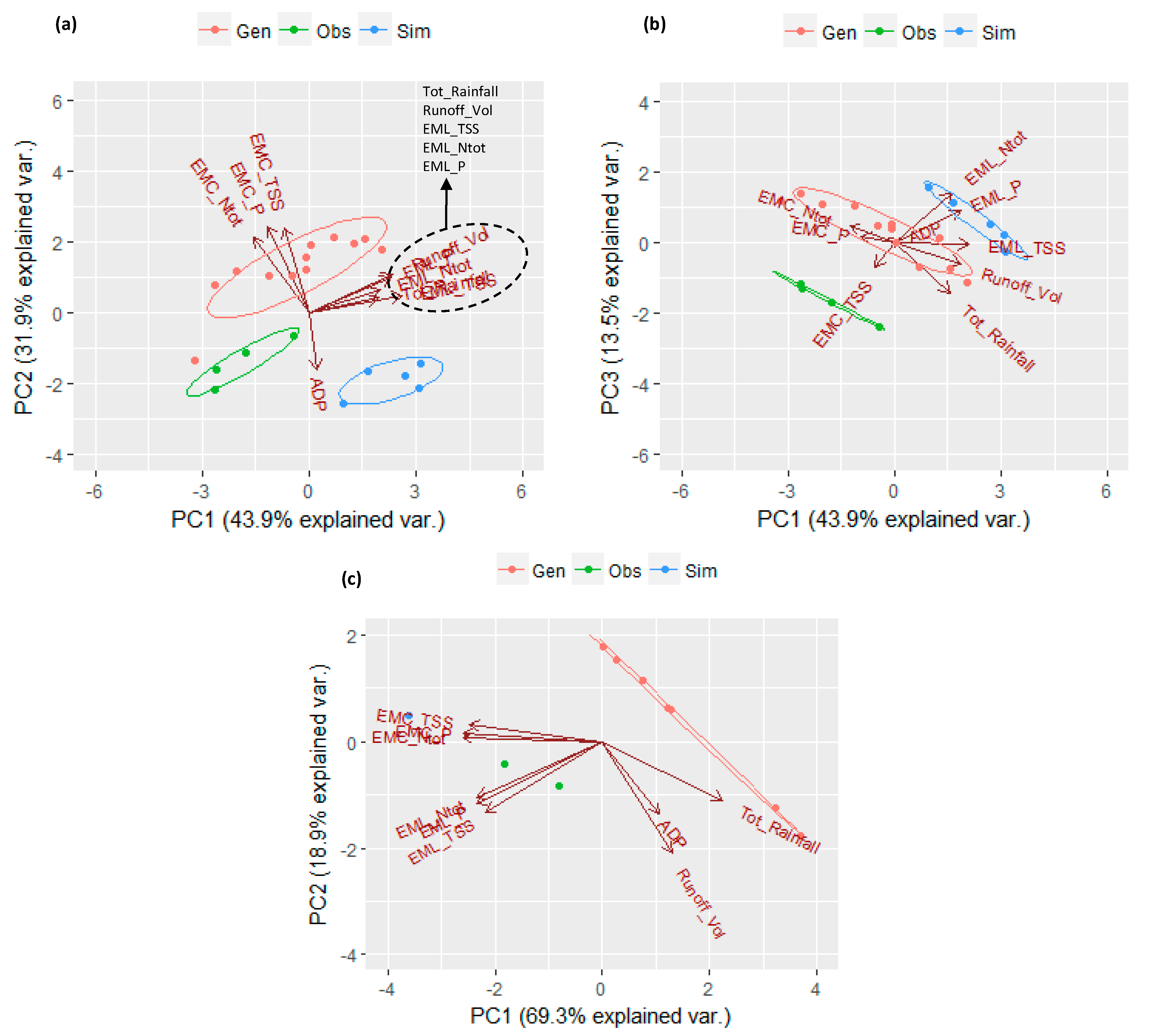 Sustainability 11 04933 g003 550