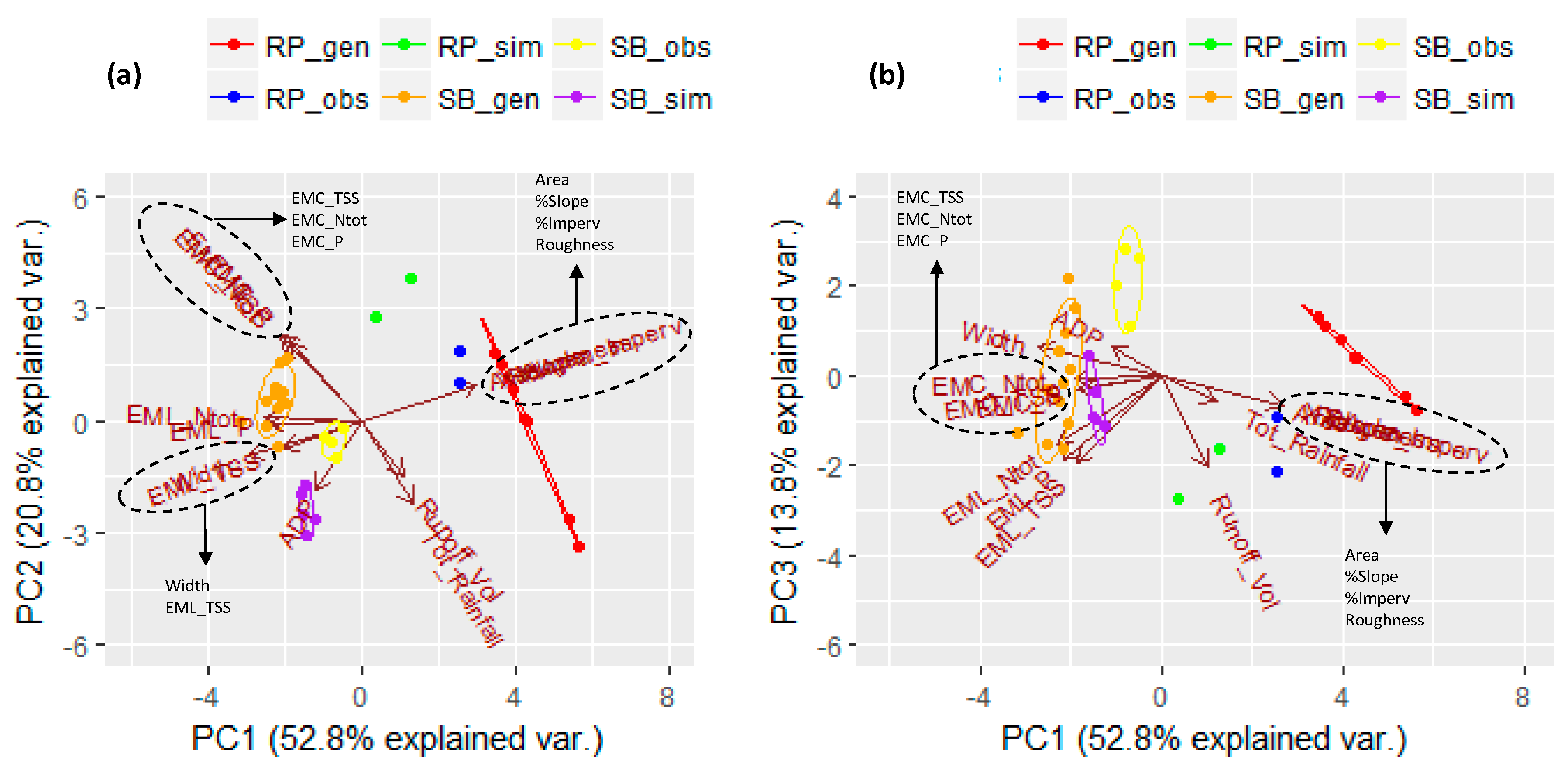 Sustainability 11 04933 g004 550