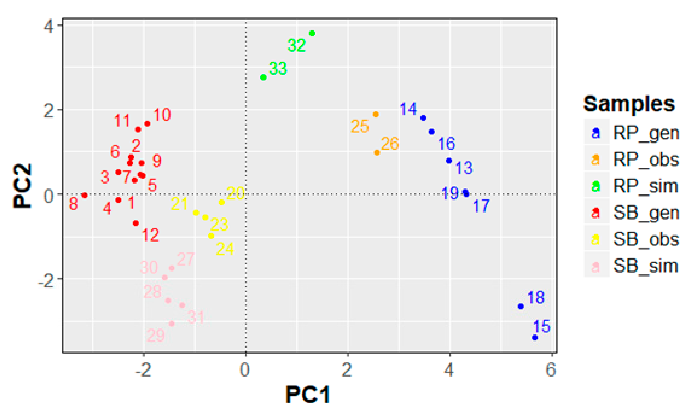 Sustainability 11 04933 g006 550