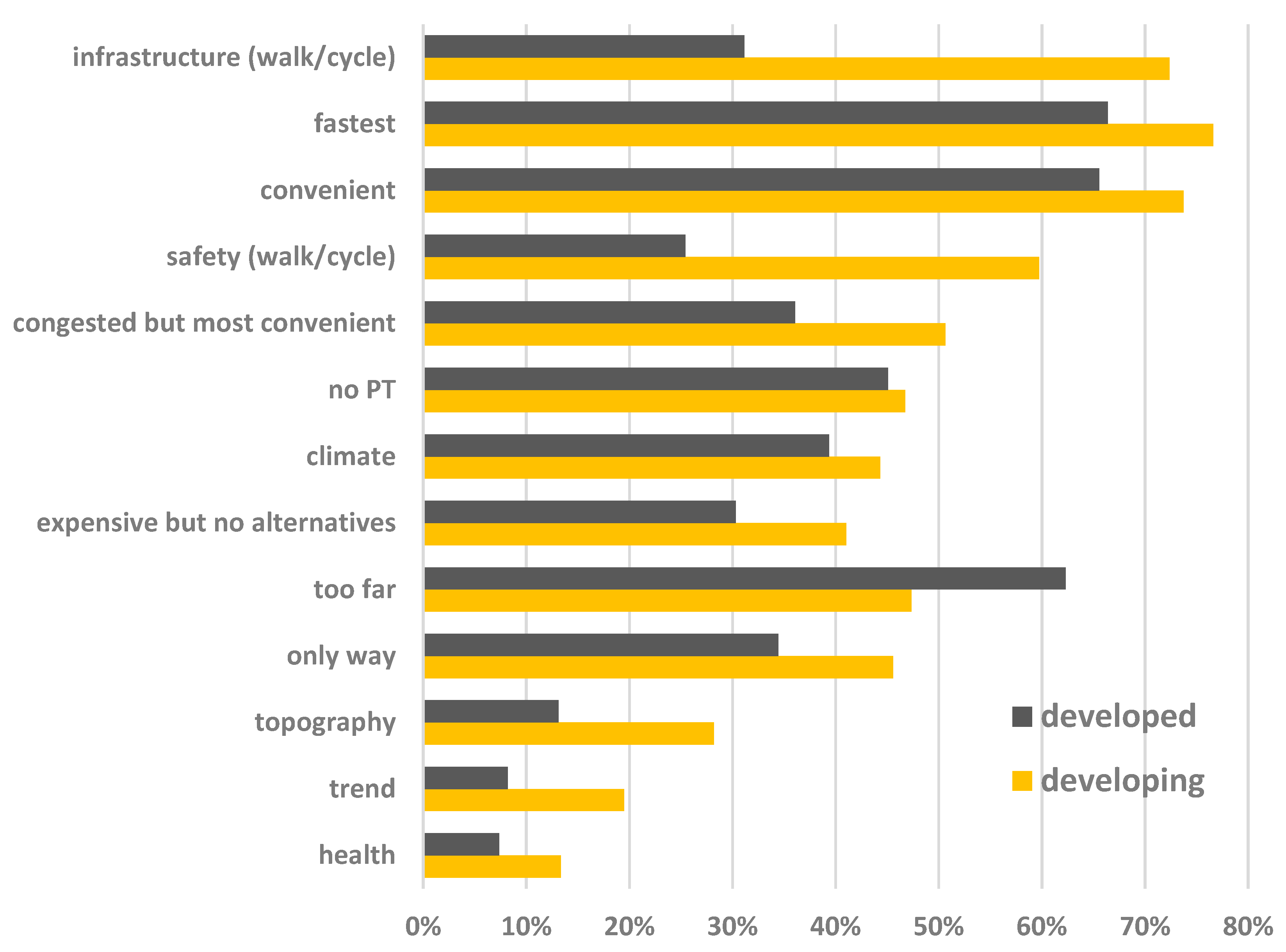 Sustainability 11 04934 g008 550
