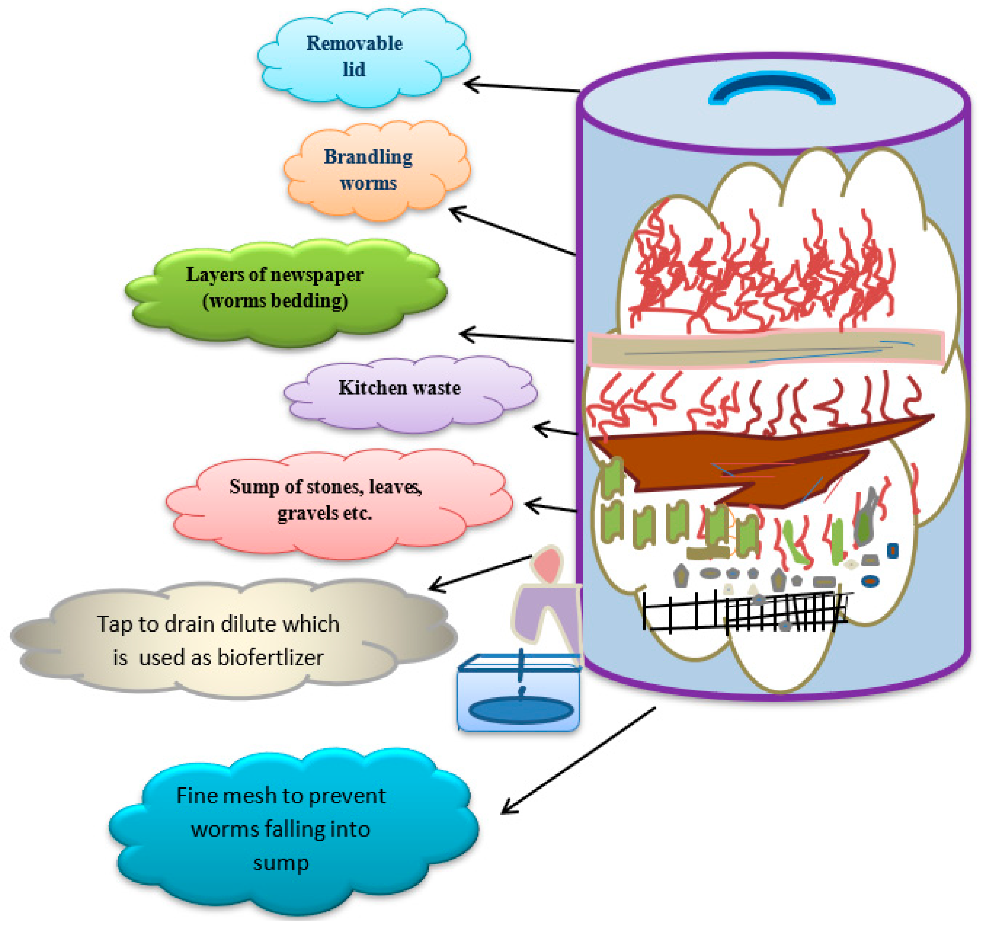 Sustainability 11 04938 g002 Sustainability 11 04938 g002
