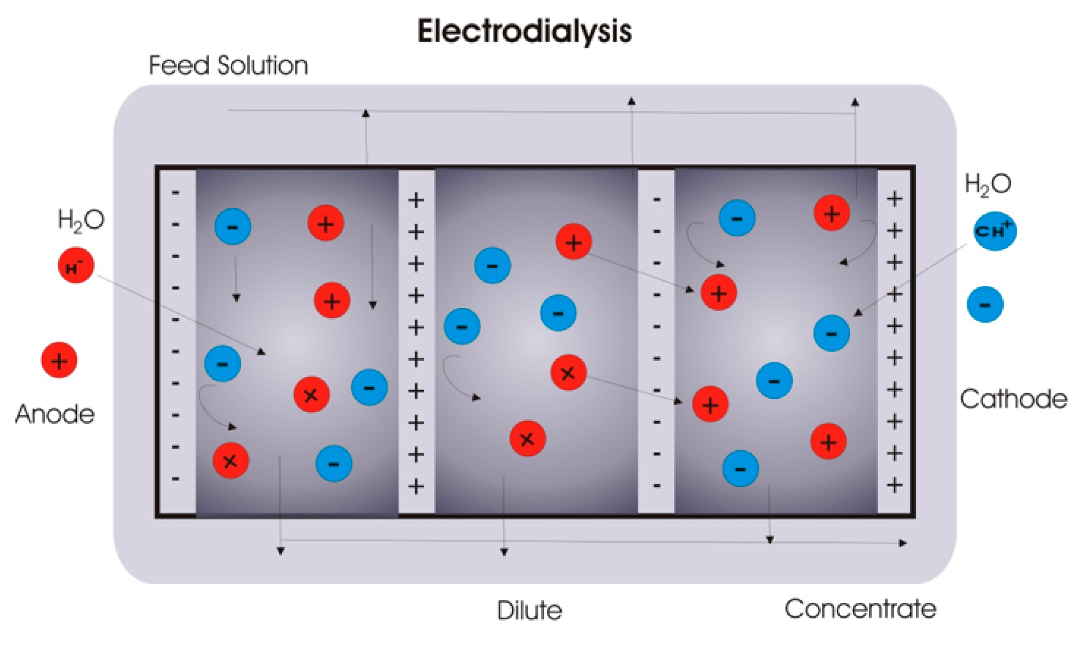 Sustainability 11 04938 g007 Sustainability 11 04938 g007