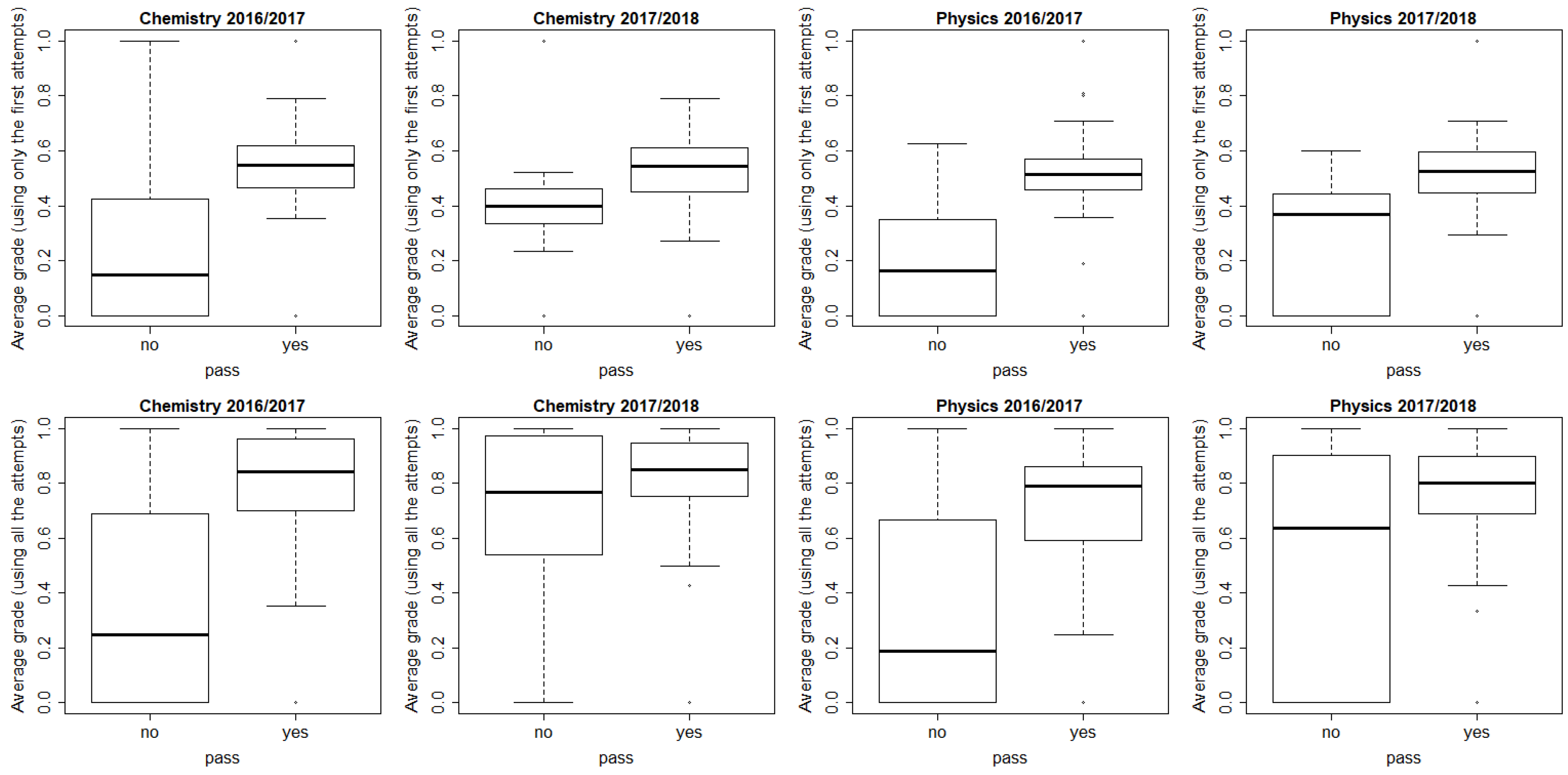 Sustainability 11 04940 g001 Sustainability 11 04940 g001