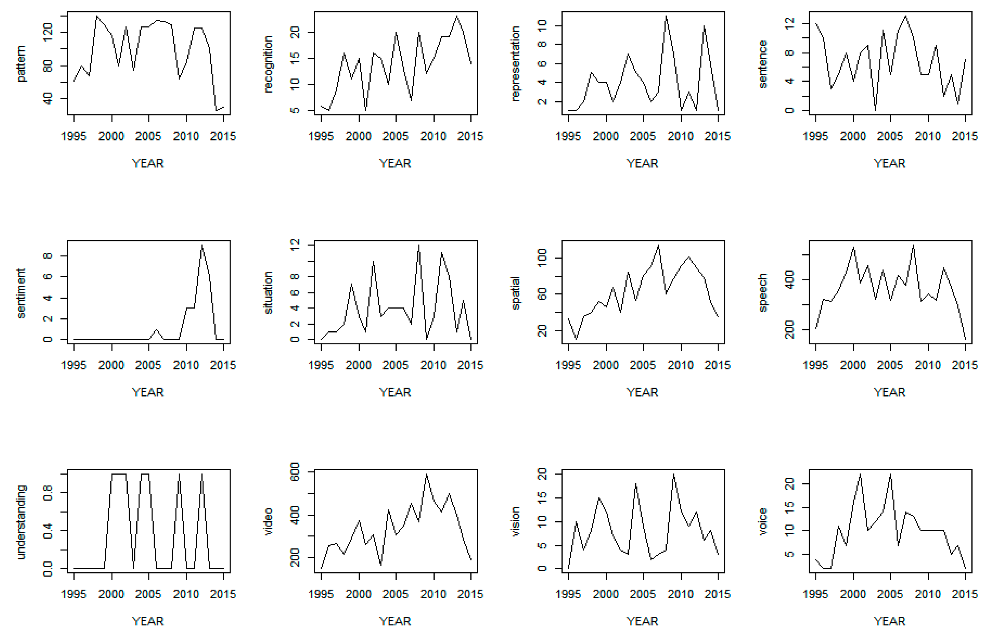 Sustainability 11 04945 g004
