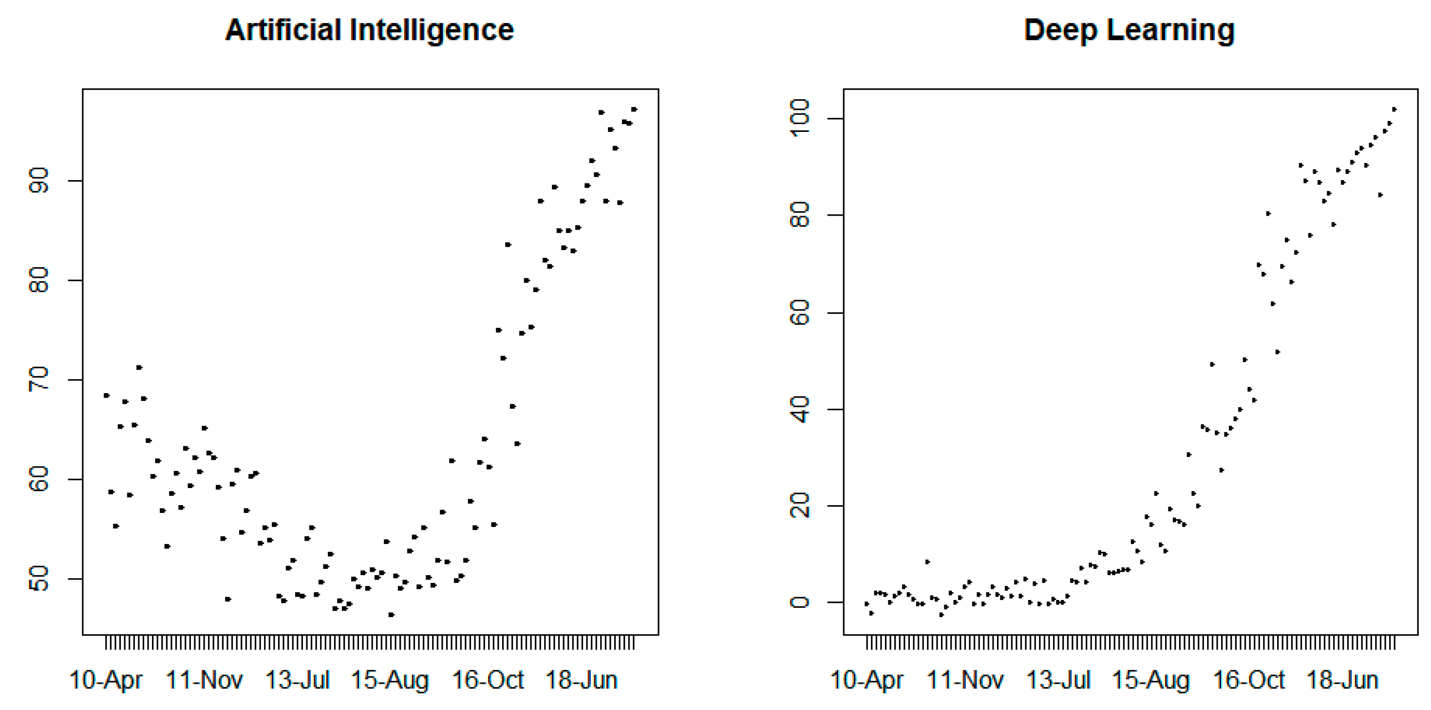 Sustainability 11 04945 g008