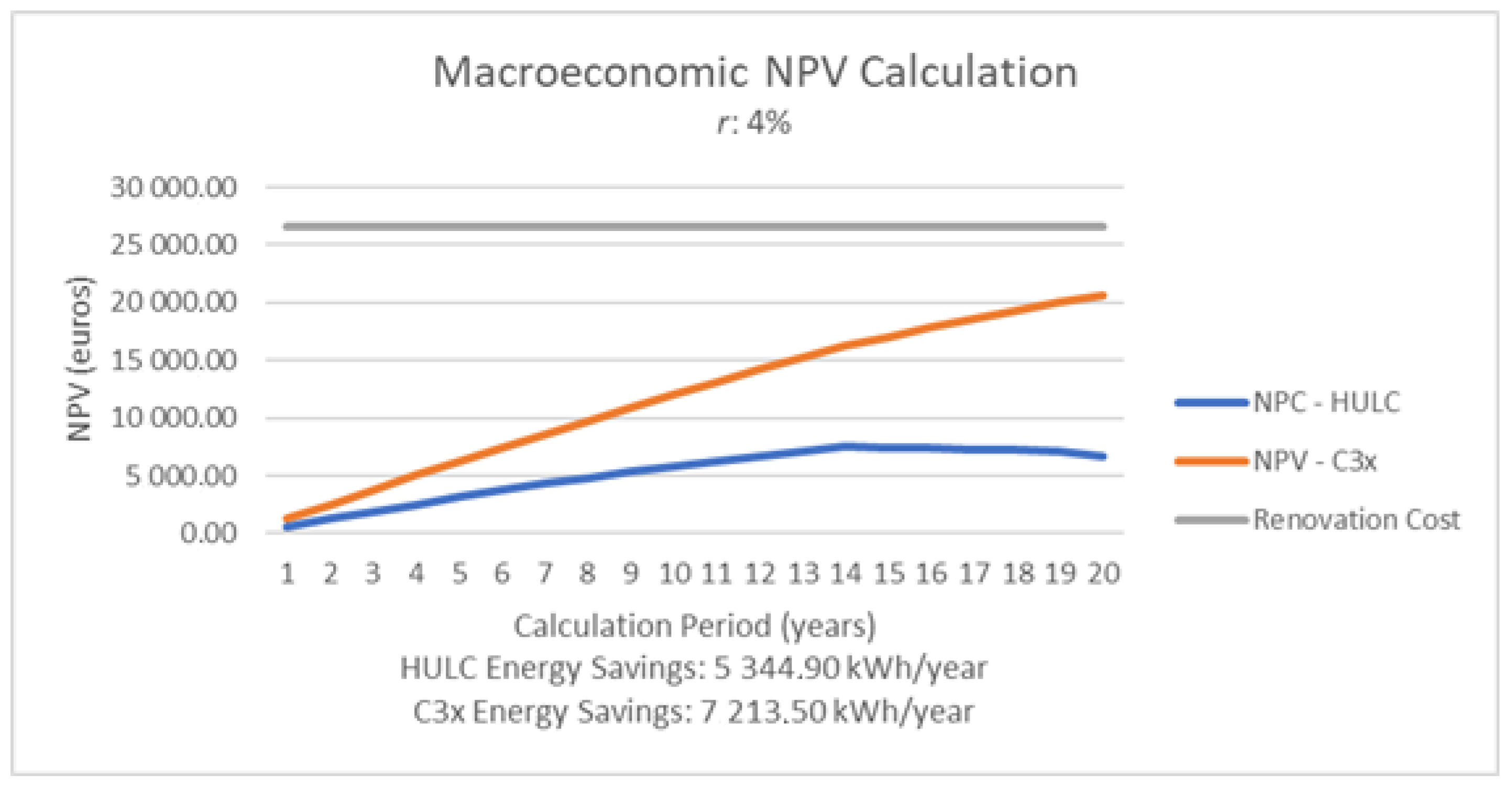 Sustainability 11 04946 g008