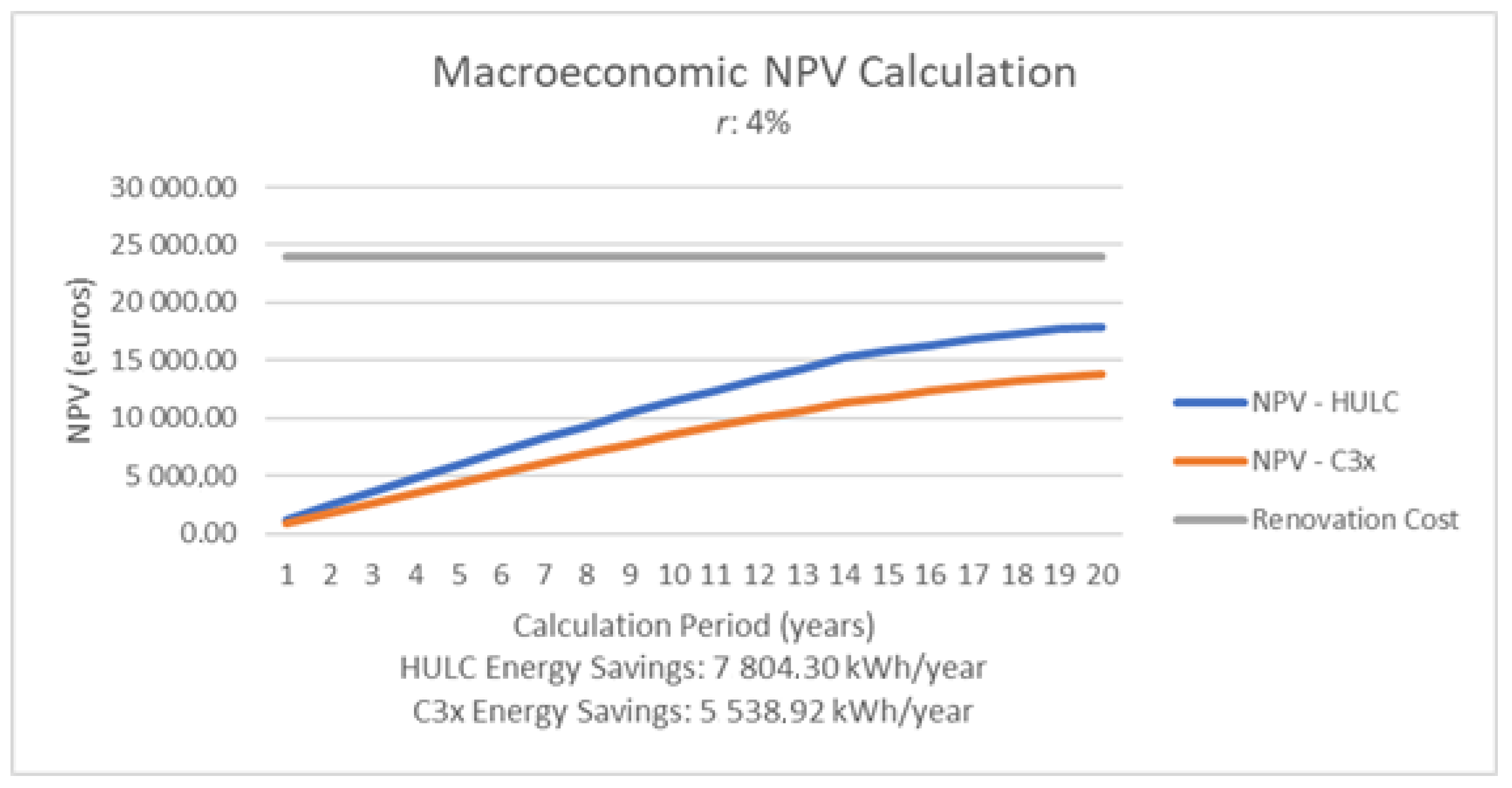 Sustainability 11 04946 g010