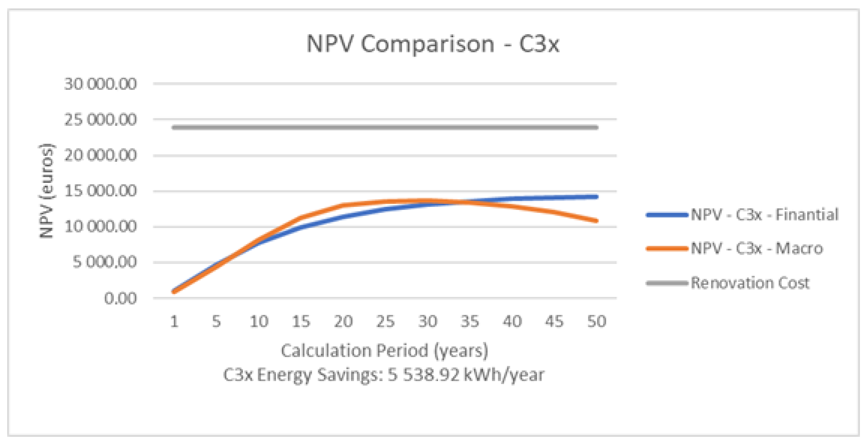 Sustainability 11 04946 g014