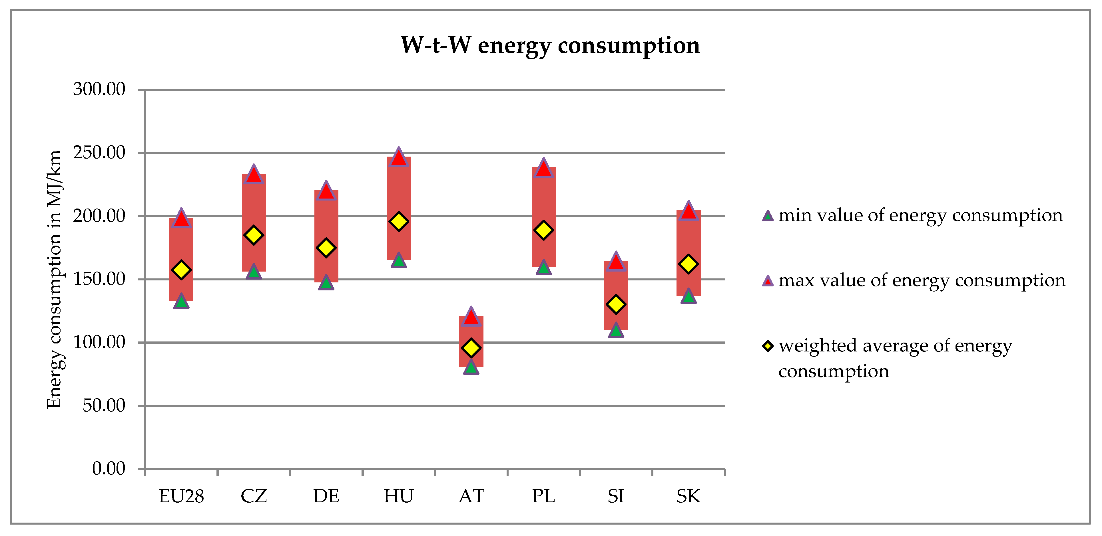 Sustainability 11 04948 g004 Sustainability 11 04948 g004