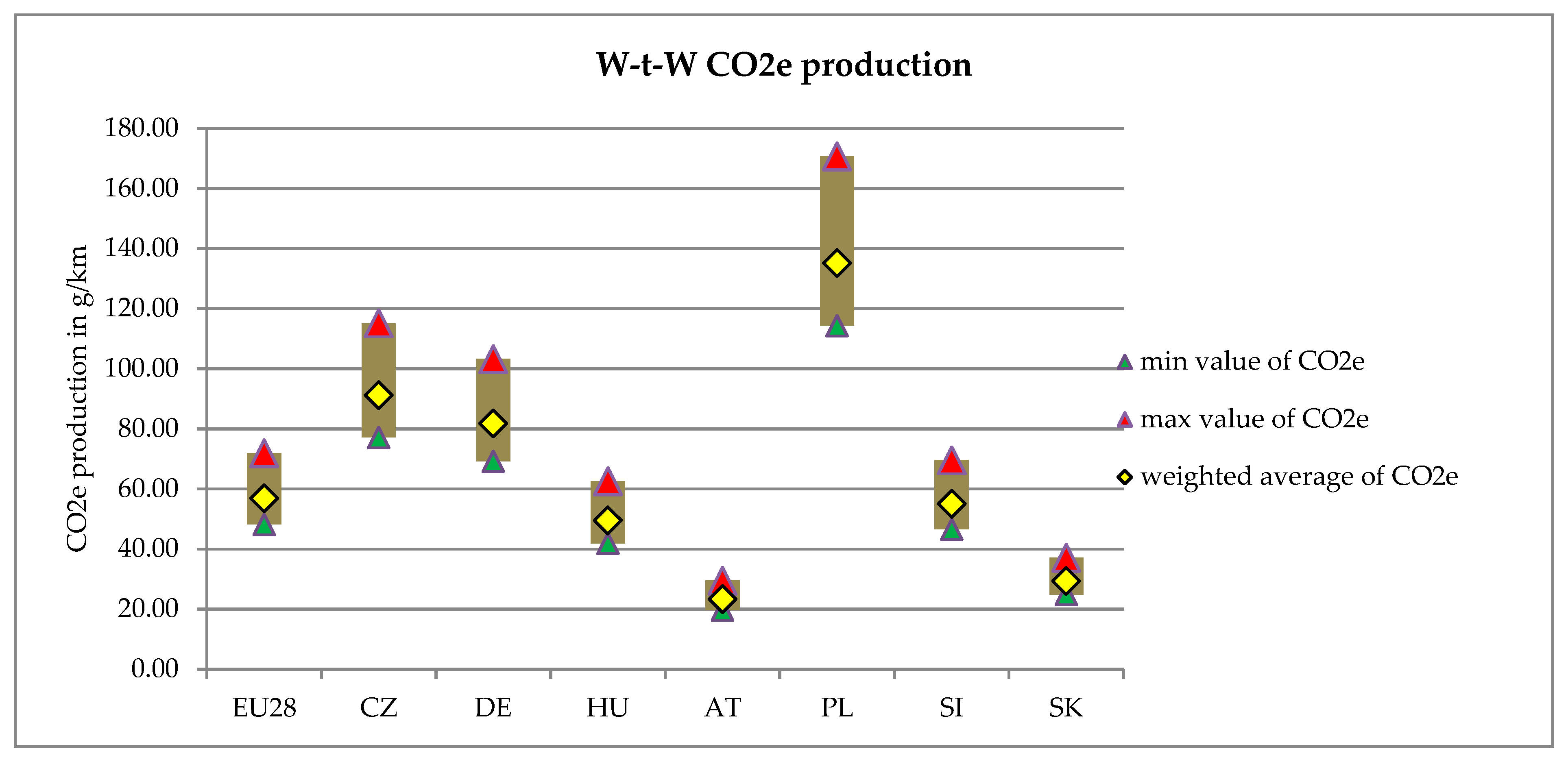 Sustainability 11 04948 g005 Sustainability 11 04948 g005