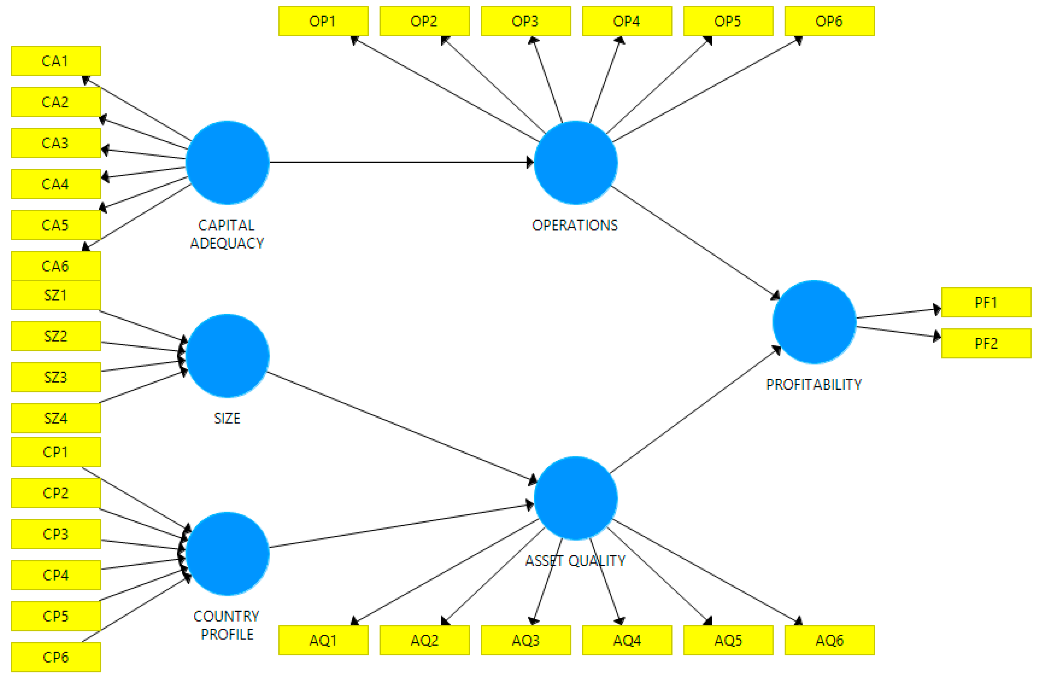 Sustainability 11 04950 g002