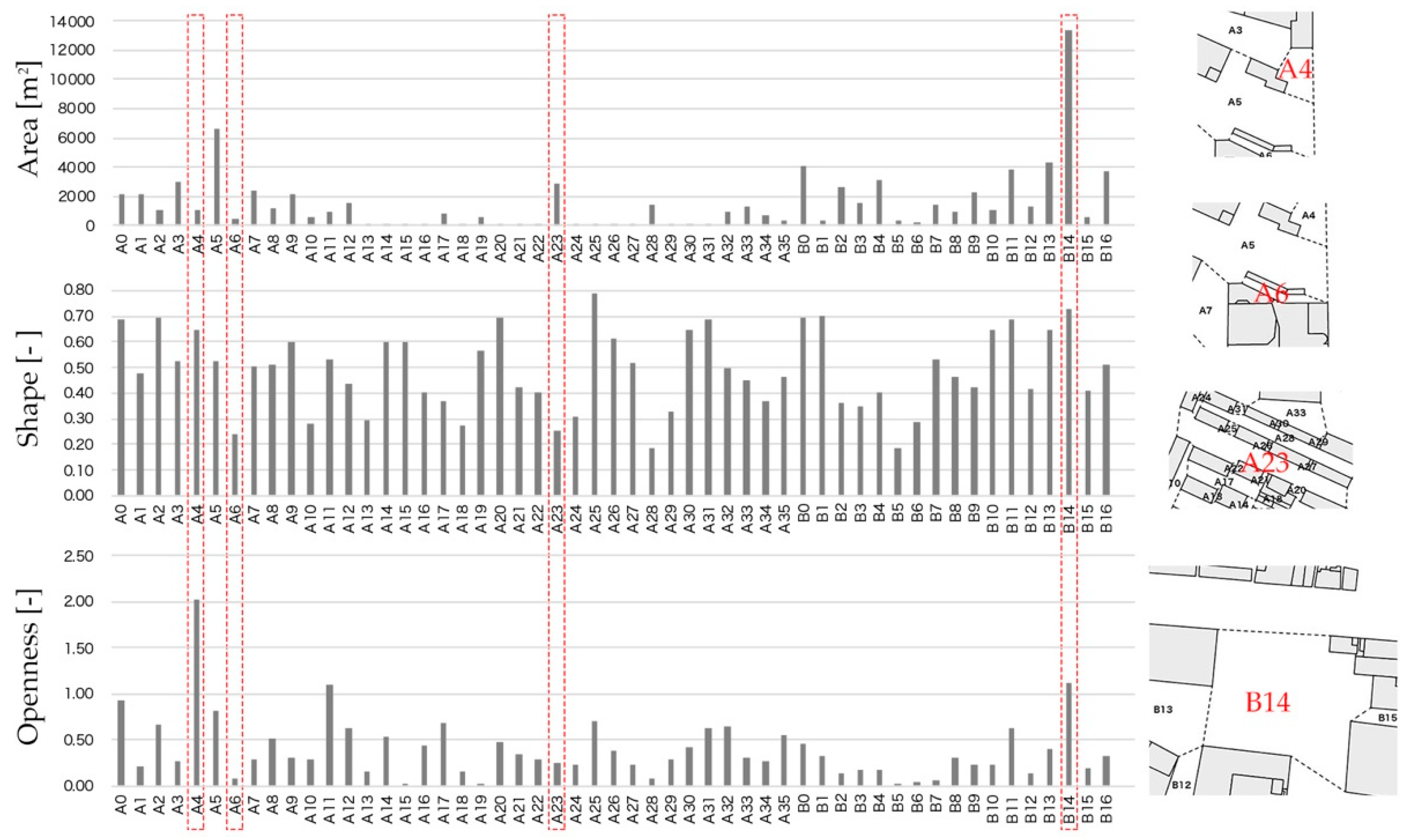 Sustainability 11 04951 g007