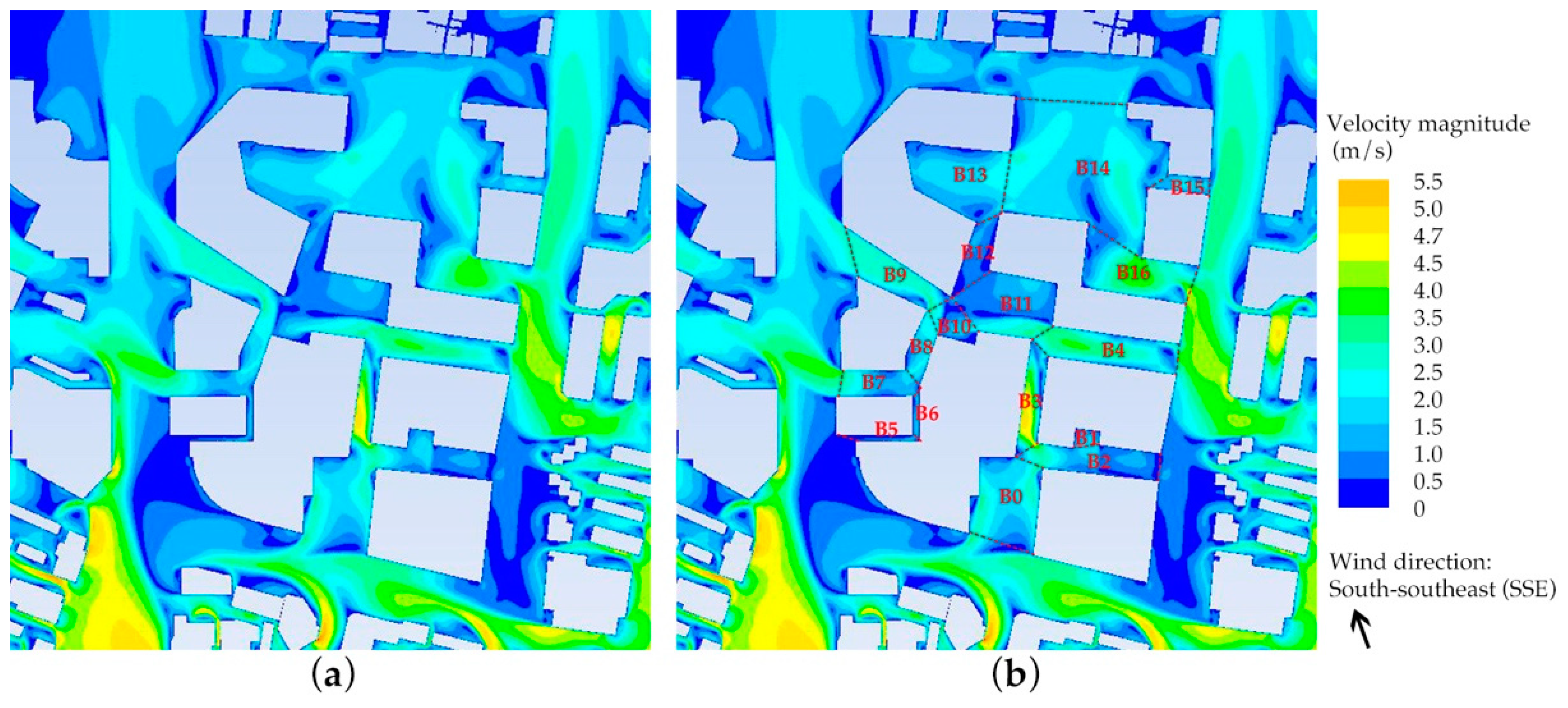 Sustainability 11 04951 g009
