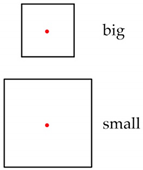 Sustainability 11 04951 i001