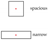 Sustainability 11 04951 i002