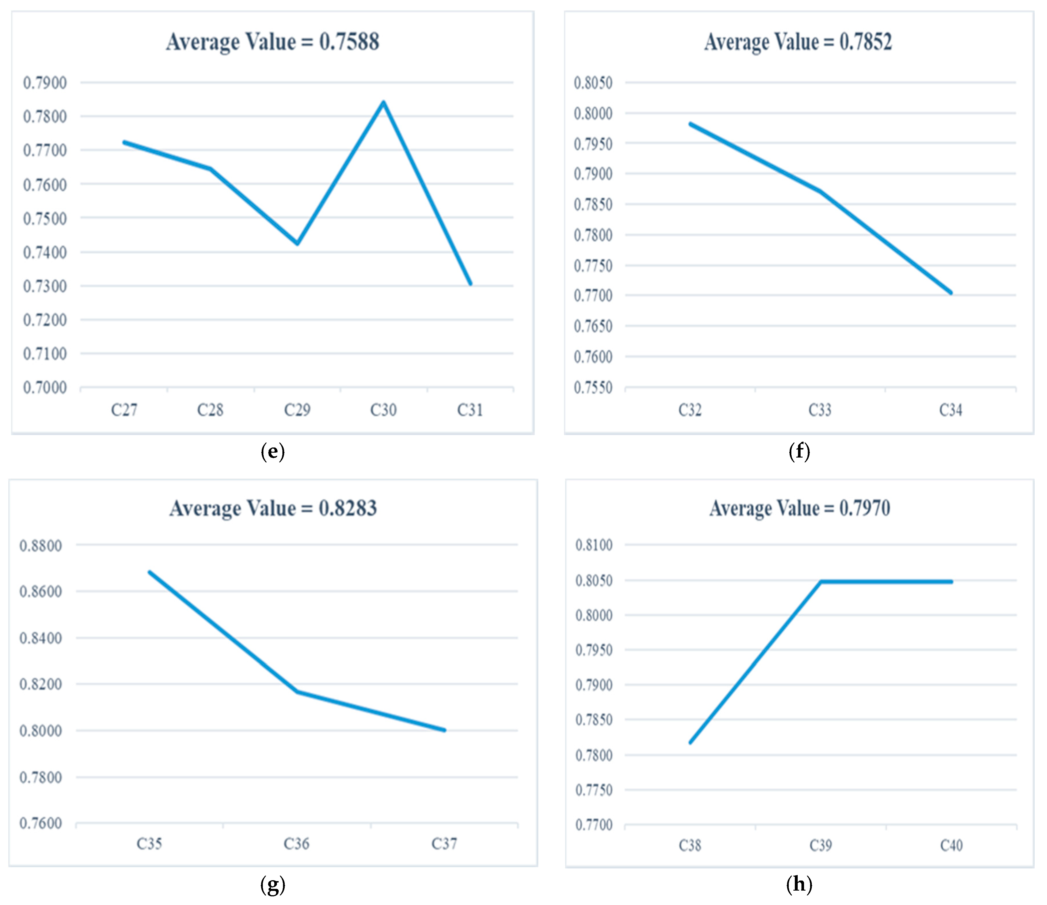 Sustainability 11 04955 g006b Sustainability 11 04955 g006b