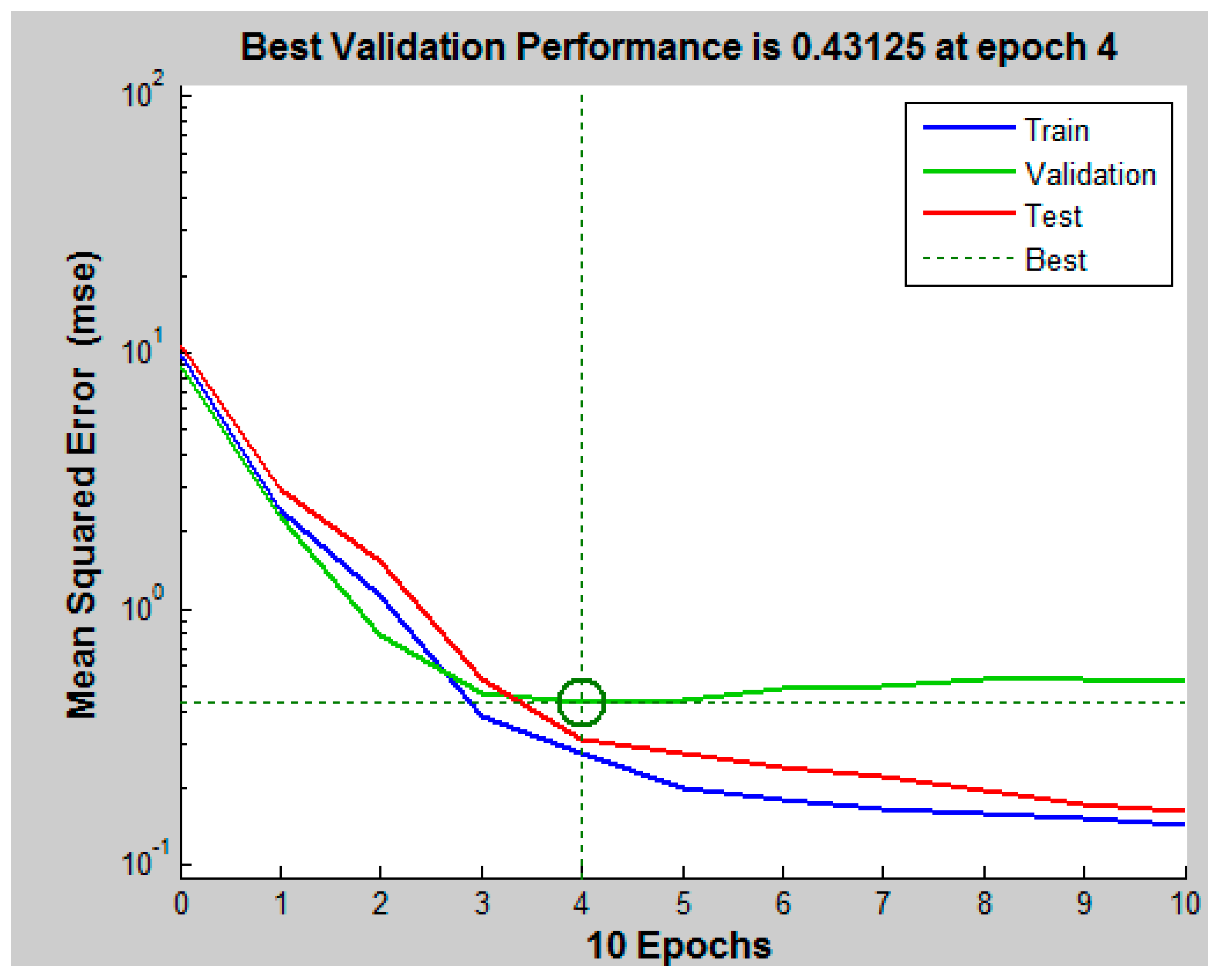 Sustainability 11 04972 g003
