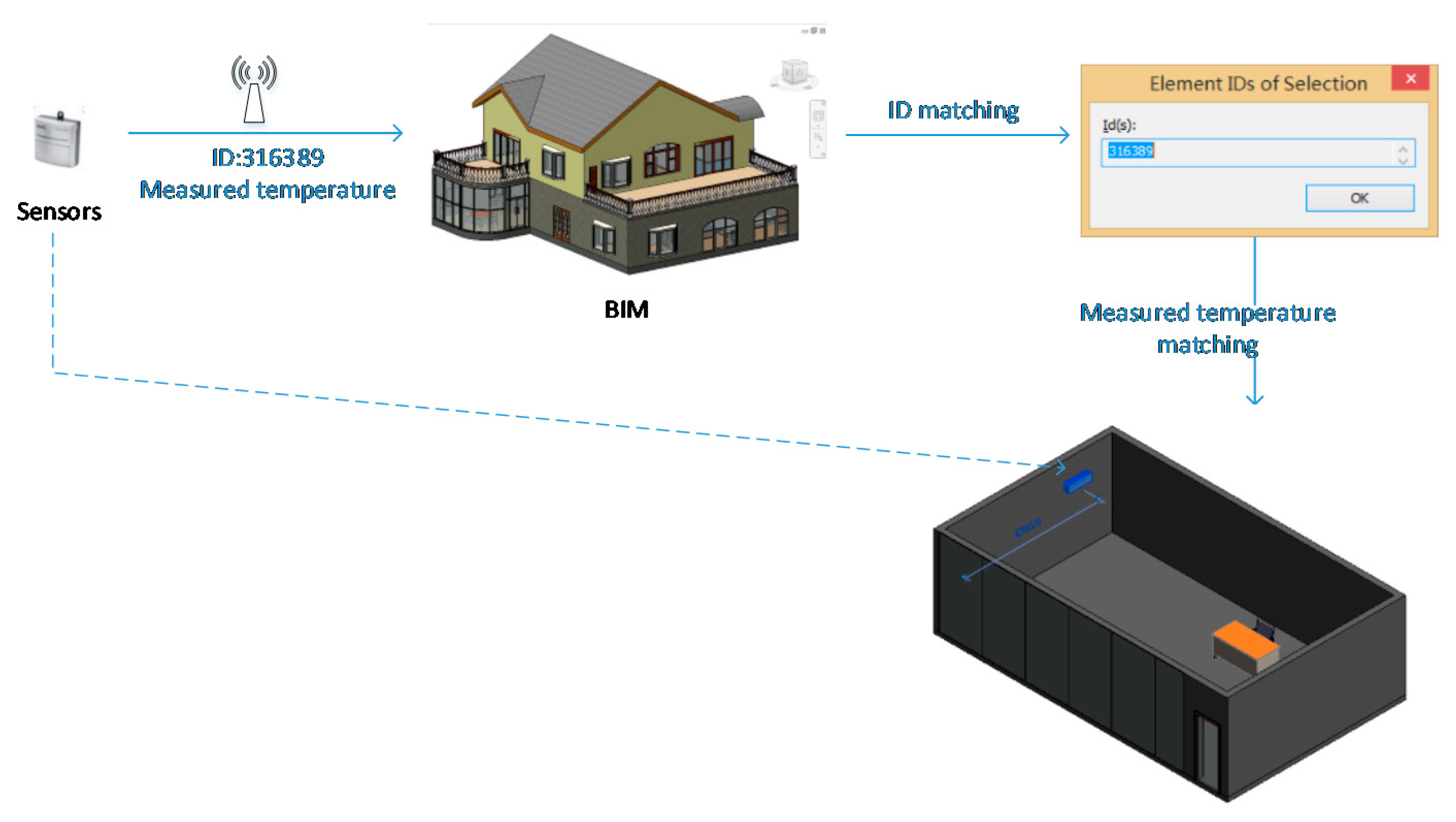 Sustainability 11 04972 g006