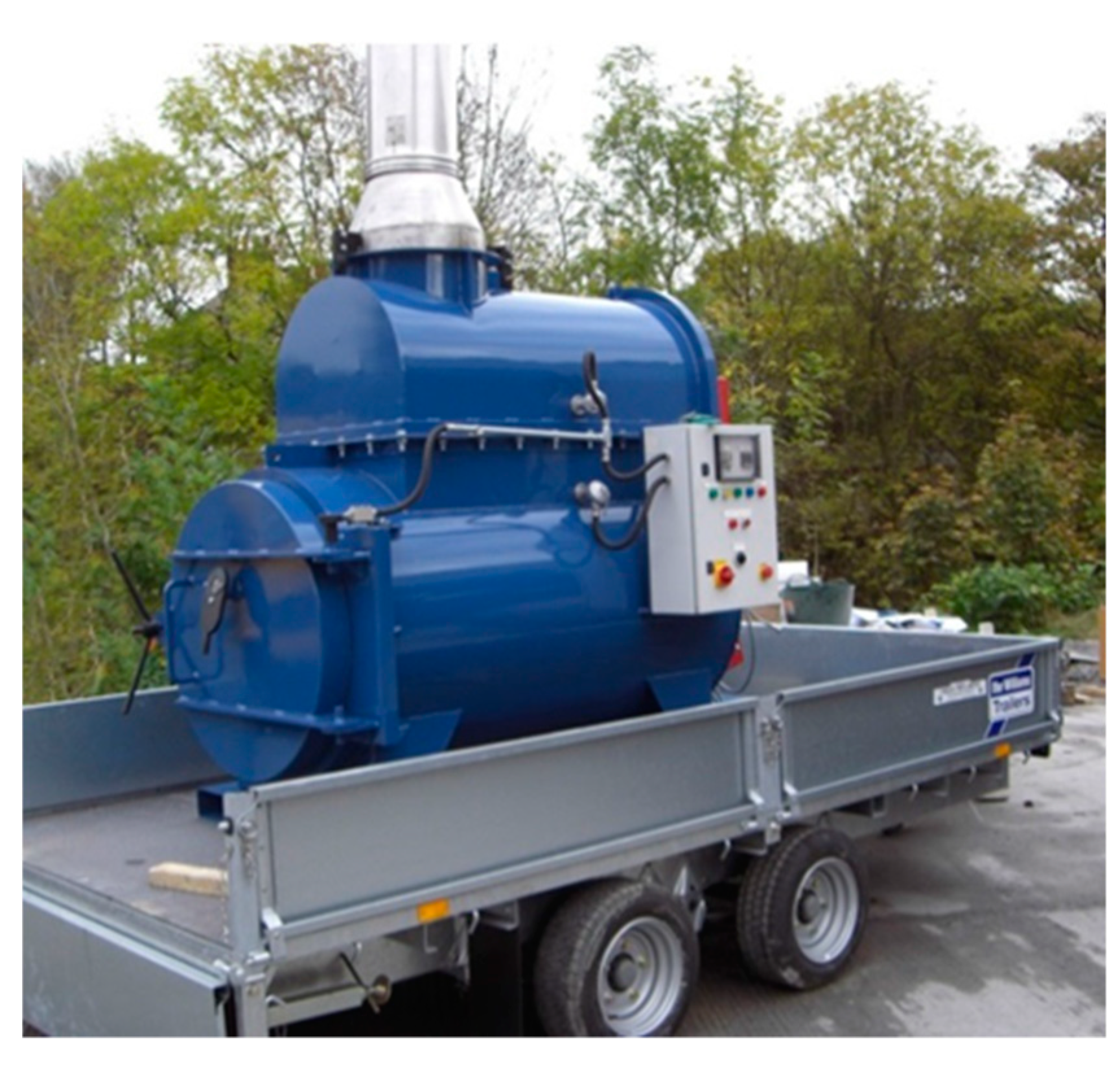 Sustainability 11 04980 g002 550