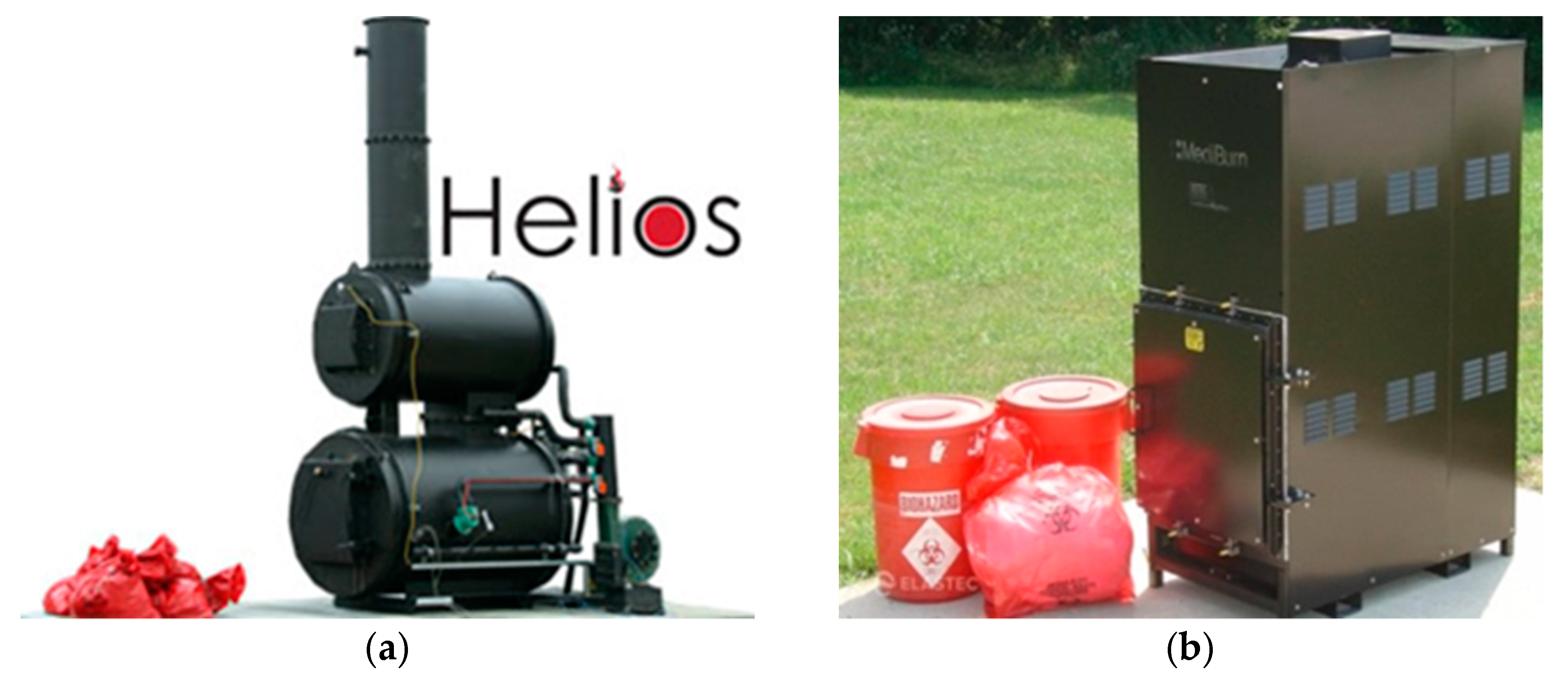 Sustainability 11 04980 g003 550