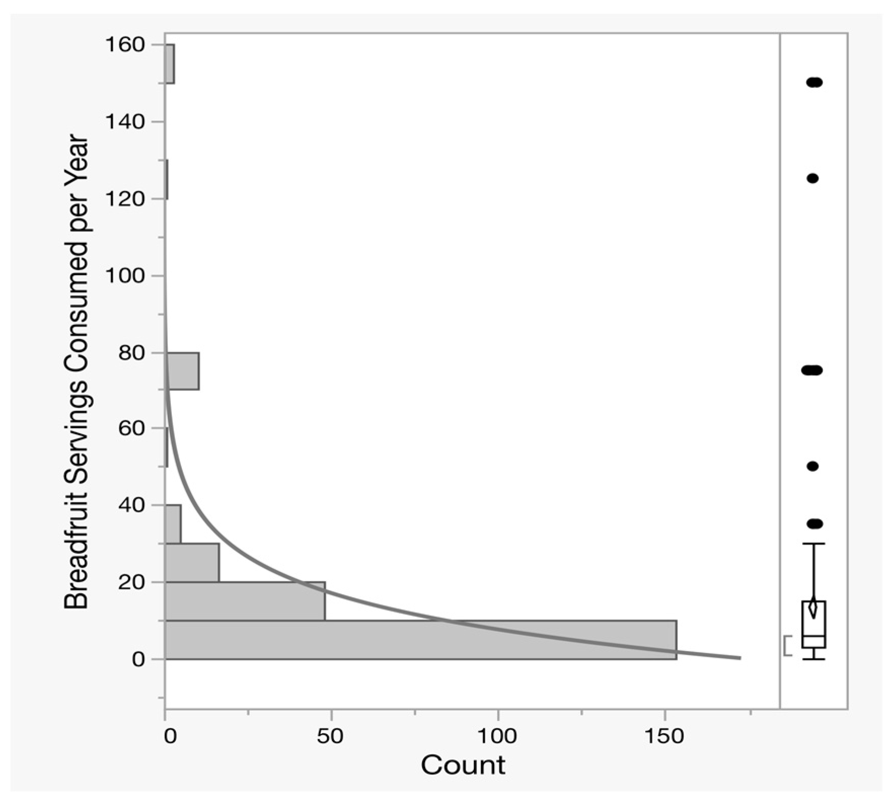 Sustainability 11 04983 g001
