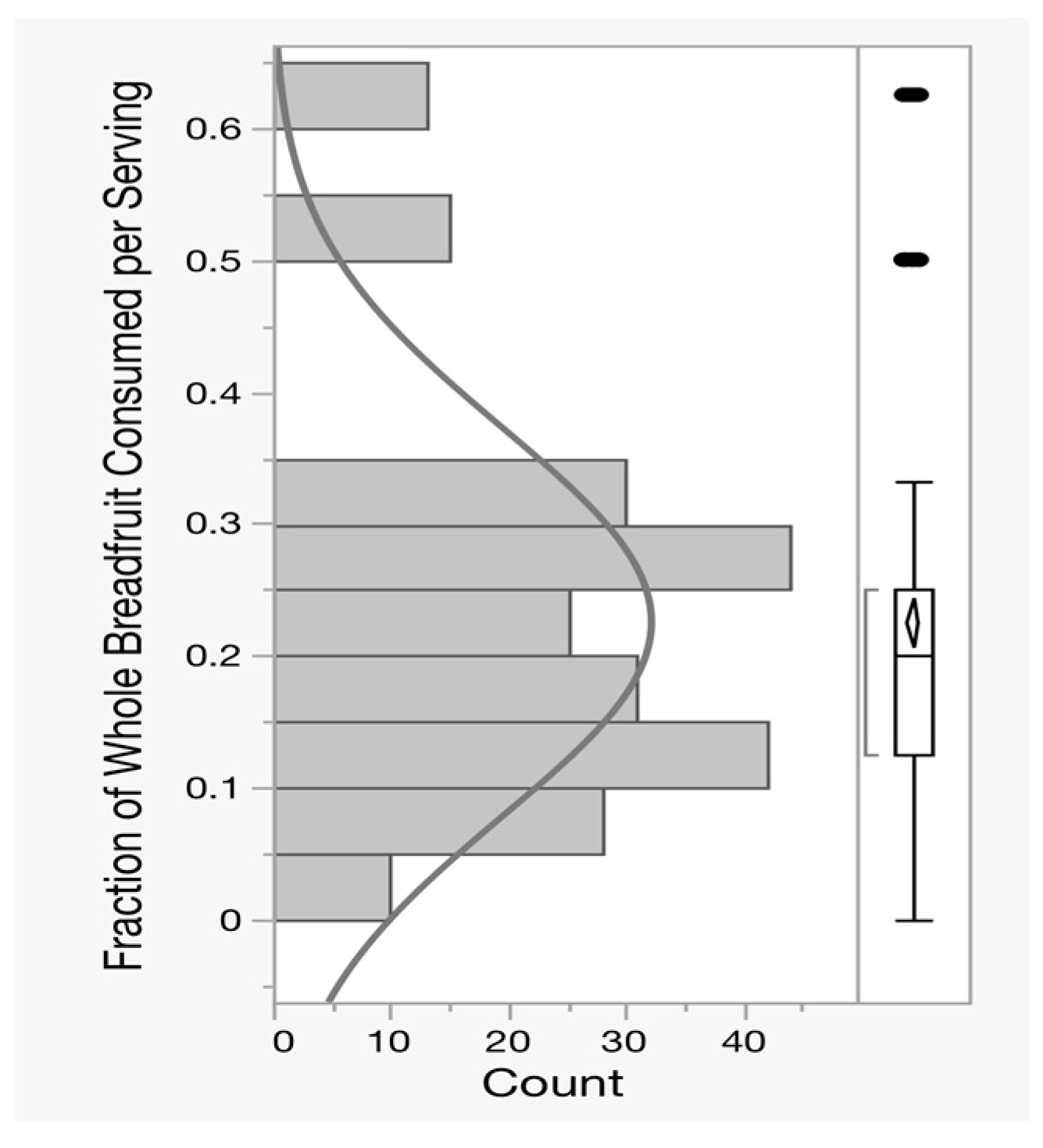 Sustainability 11 04983 g002