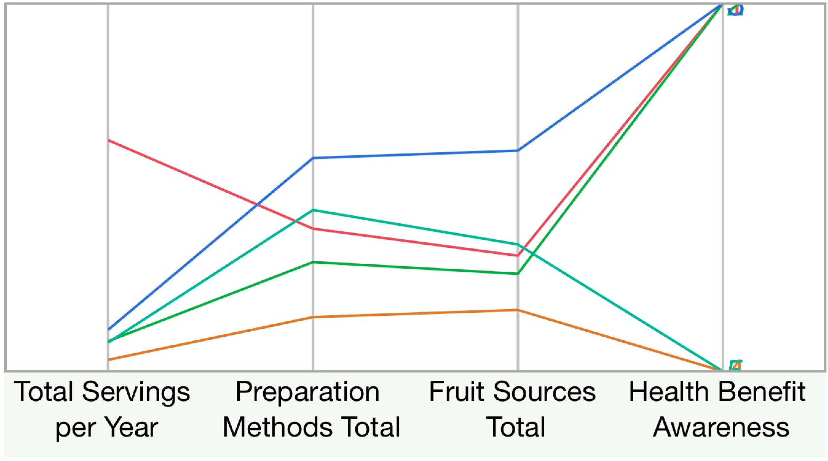 Sustainability 11 04983 g0a2