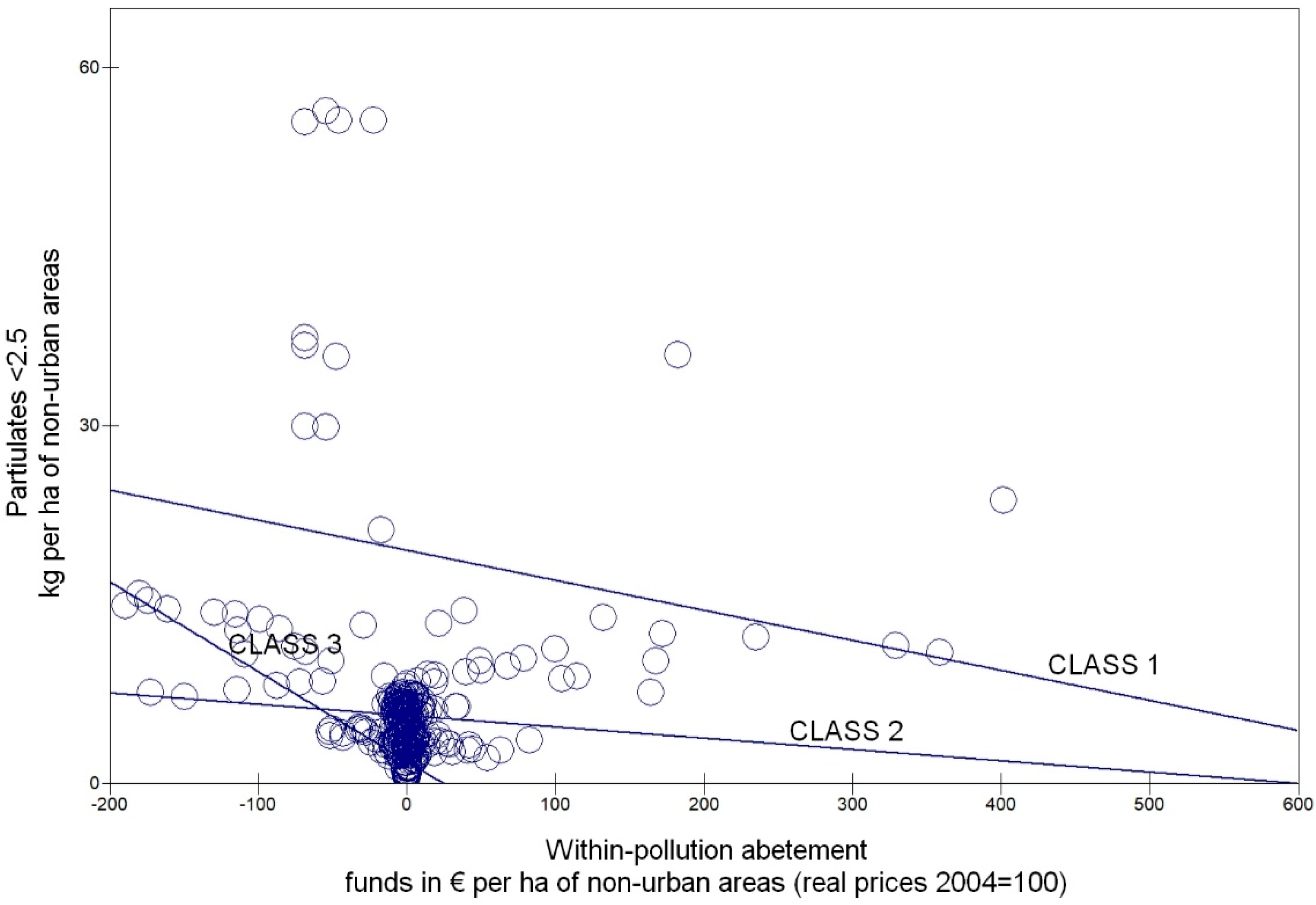 Sustainability 11 04984 g002 Sustainability 11 04984 g002